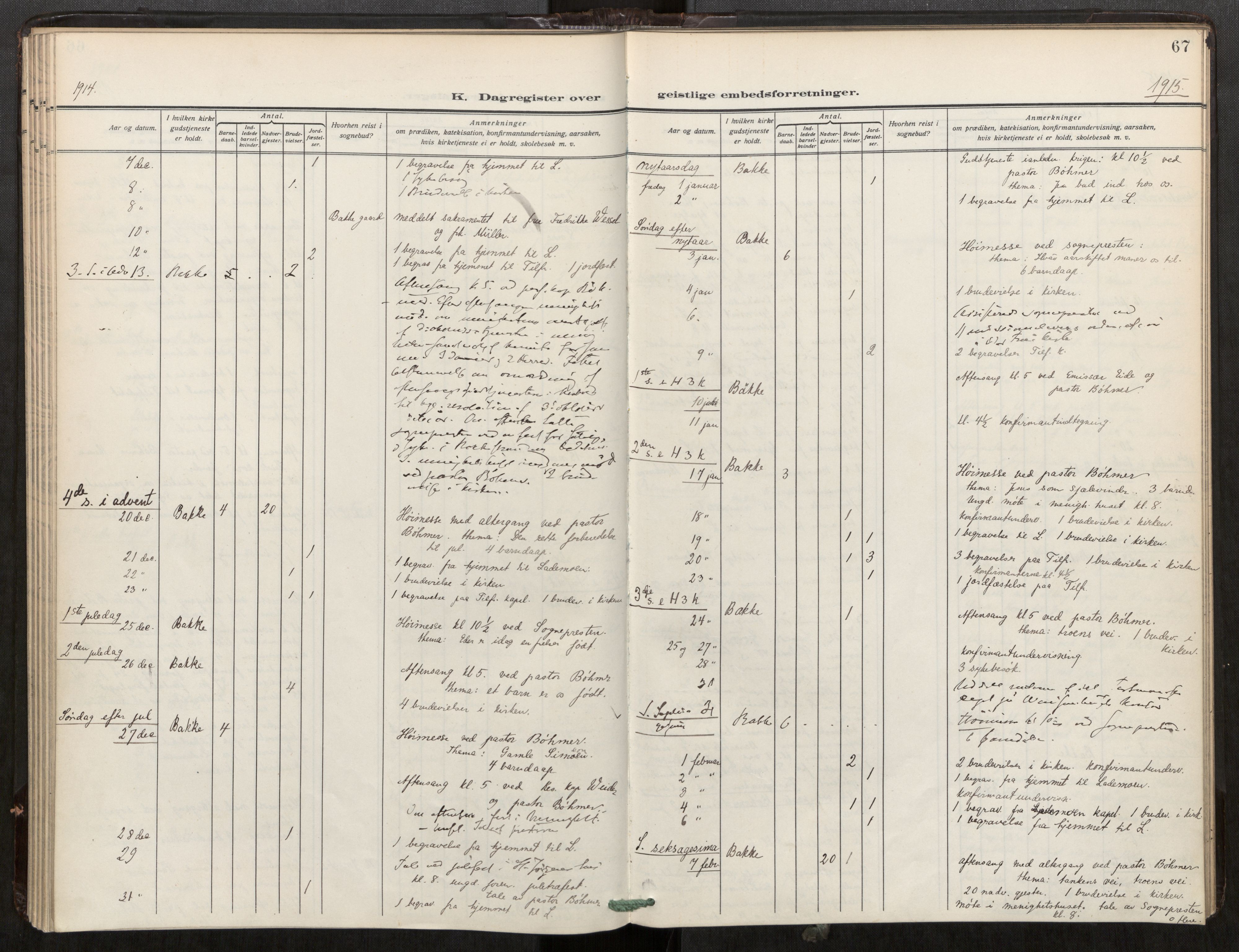 Bakklandet sokneprestkontor, AV/SAT-A-1127: Parish register (official) no. 604A32, 1912-1919, p. 67