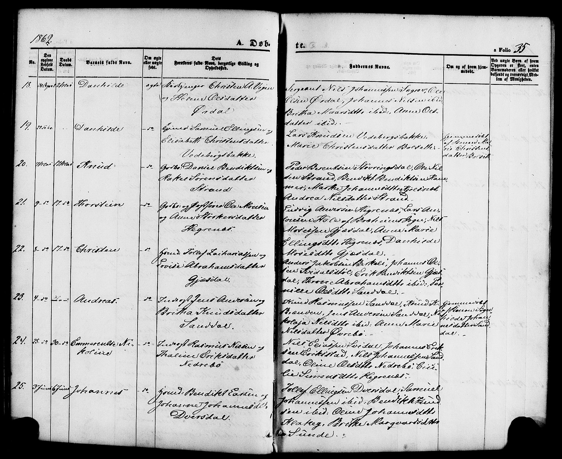 Jølster sokneprestembete, AV/SAB-A-80701/H/Haa/Haaa/L0011: Parish register (official) no. A 11, 1866-1881, p. 35