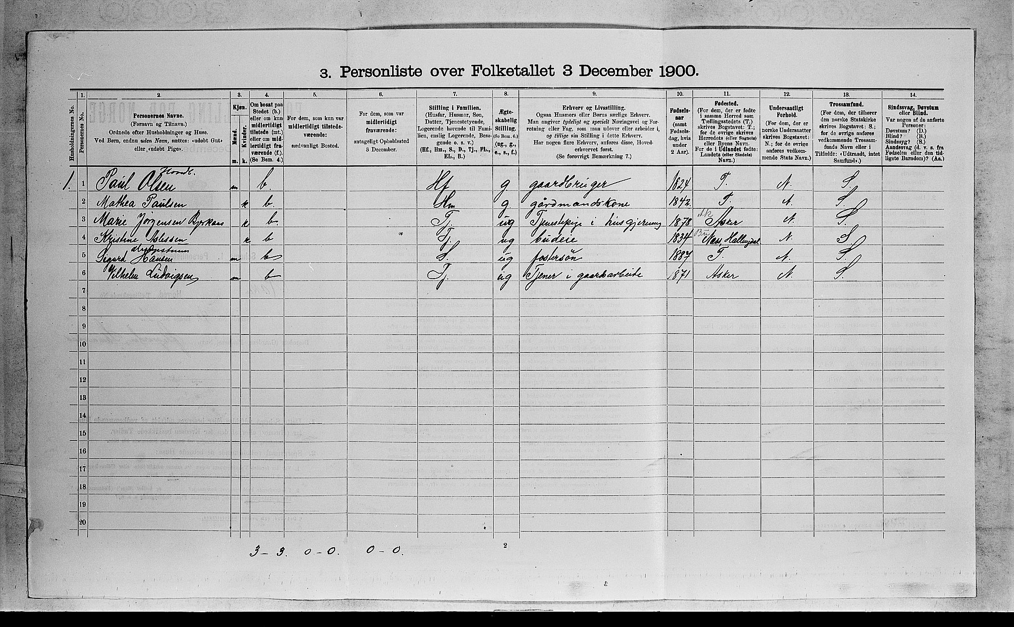 RA, 1900 census for Røyken, 1900, p. 689