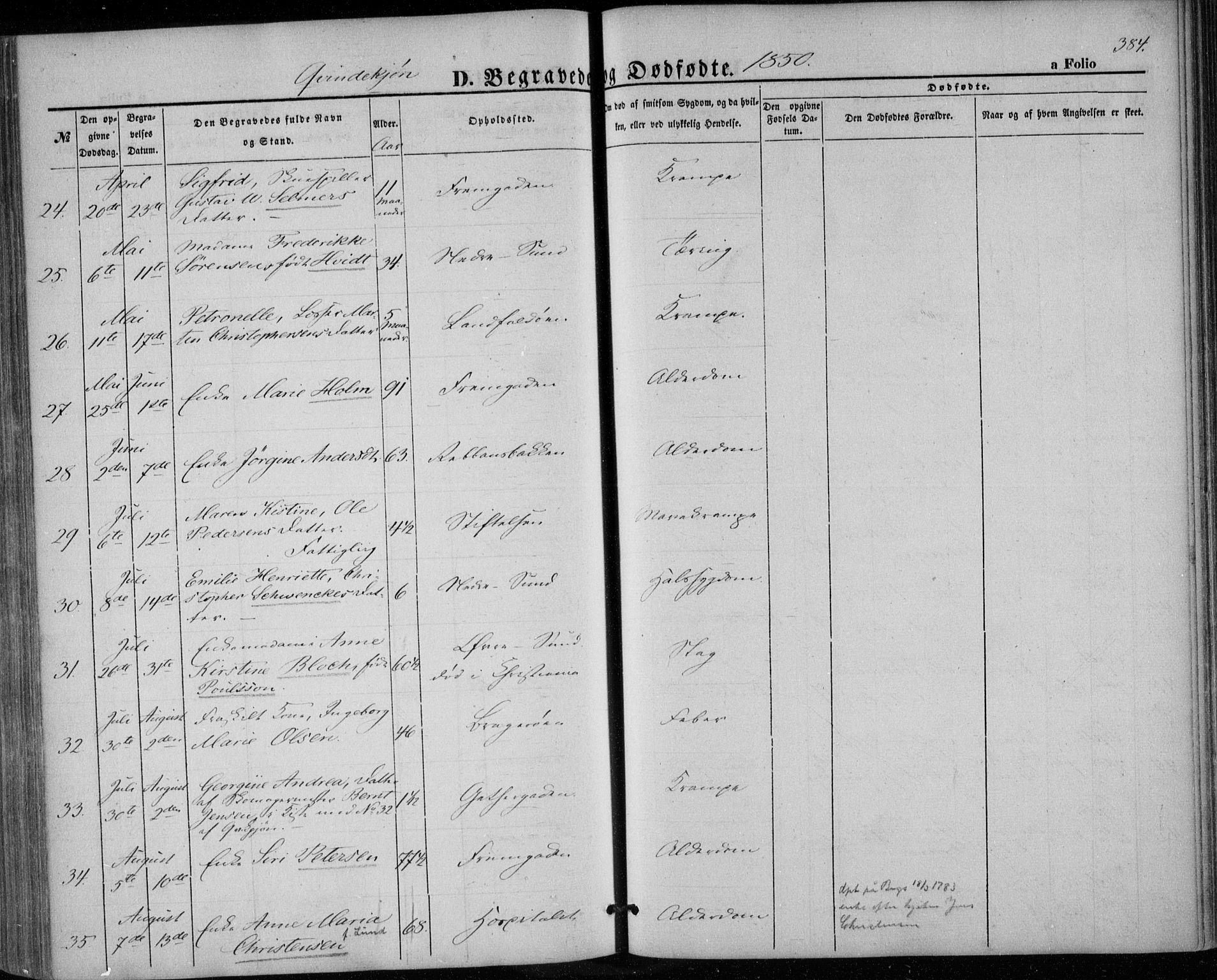 Bragernes kirkebøker, AV/SAKO-A-6/F/Fb/L0002: Parish register (official) no. II 2, 1848-1859, p. 384