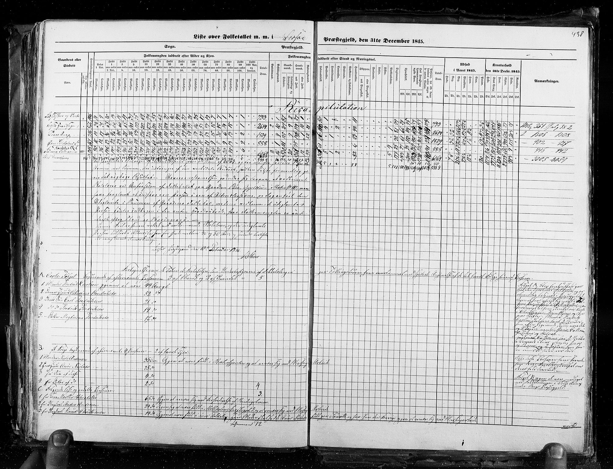 RA, Census 1845, vol. 3: Hedemarken amt og Kristians amt, 1845, p. 438