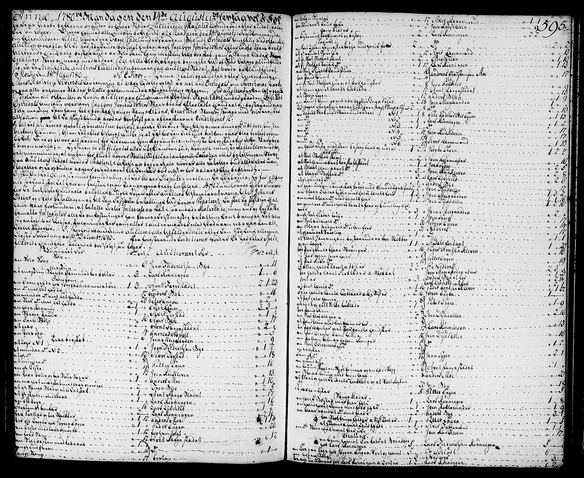 Orkdal sorenskriveri, SAT/A-4169/1/3/3Aa/L0007: Skifteprotokoller, 1767-1782, p. 594b-595a