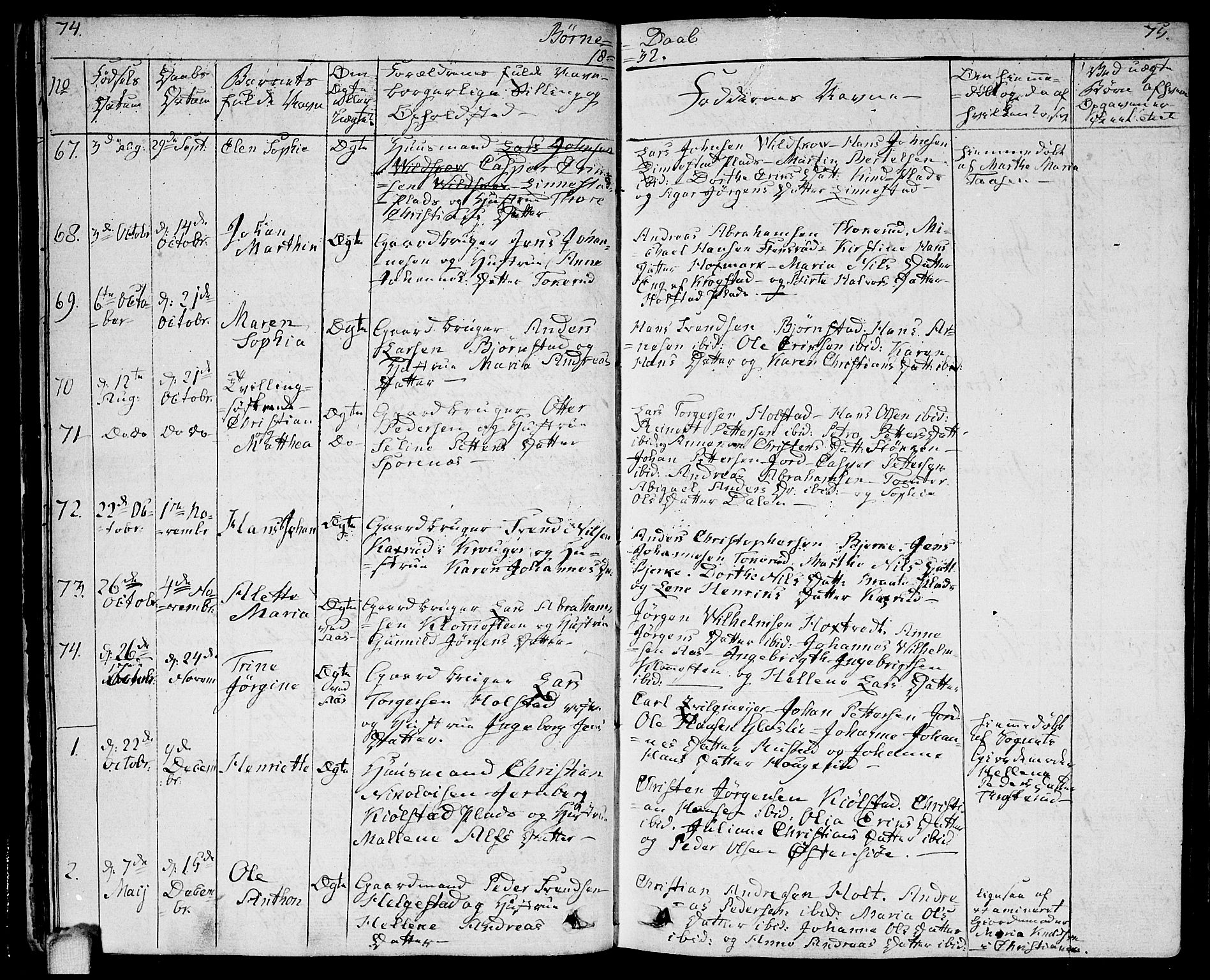 Ås prestekontor Kirkebøker, AV/SAO-A-10894/F/Fa/L0005: Parish register (official) no. I 5, 1827-1840, p. 74-75