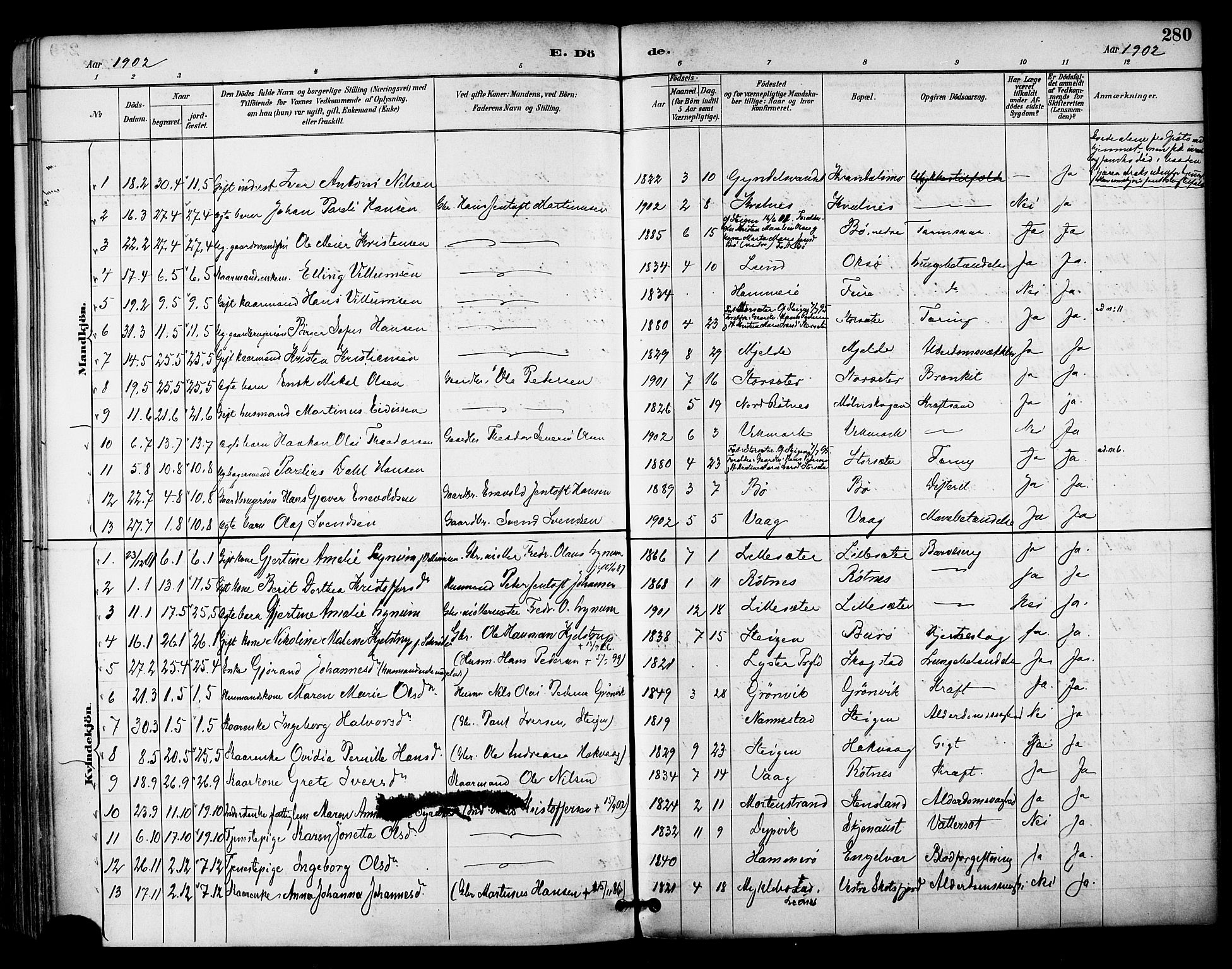 Ministerialprotokoller, klokkerbøker og fødselsregistre - Nordland, AV/SAT-A-1459/855/L0803: Parish register (official) no. 855A11, 1887-1905, p. 280