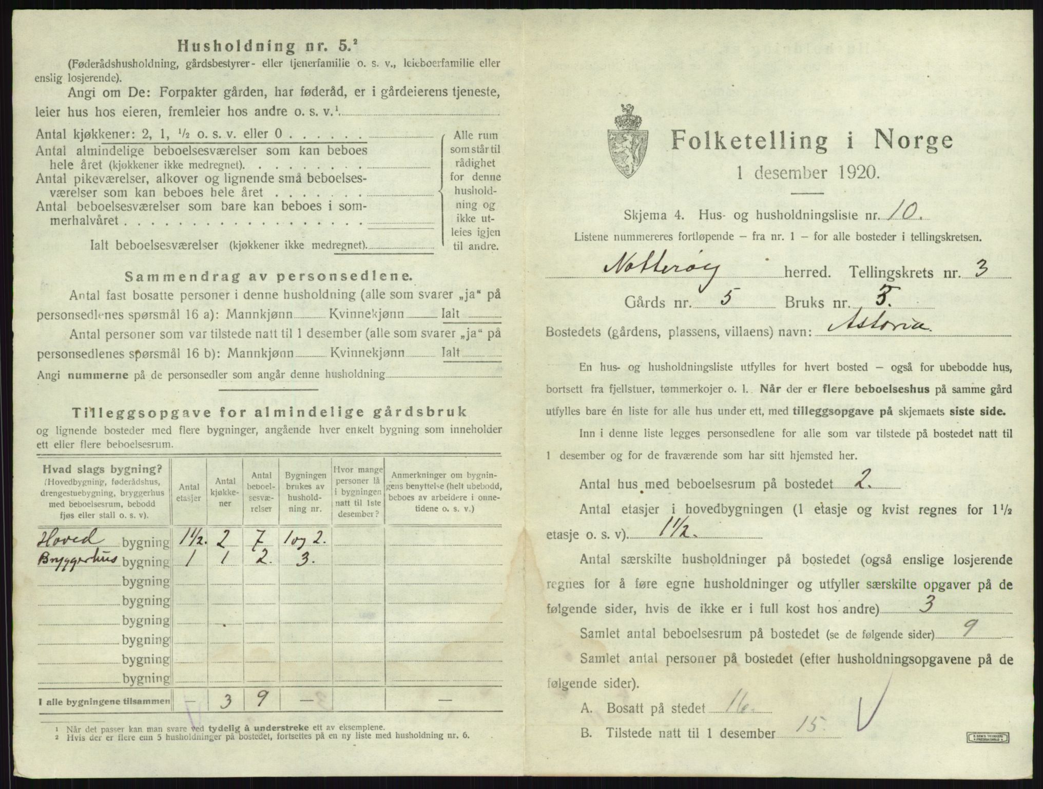 SAKO, 1920 census for Nøtterøy, 1920, p. 510
