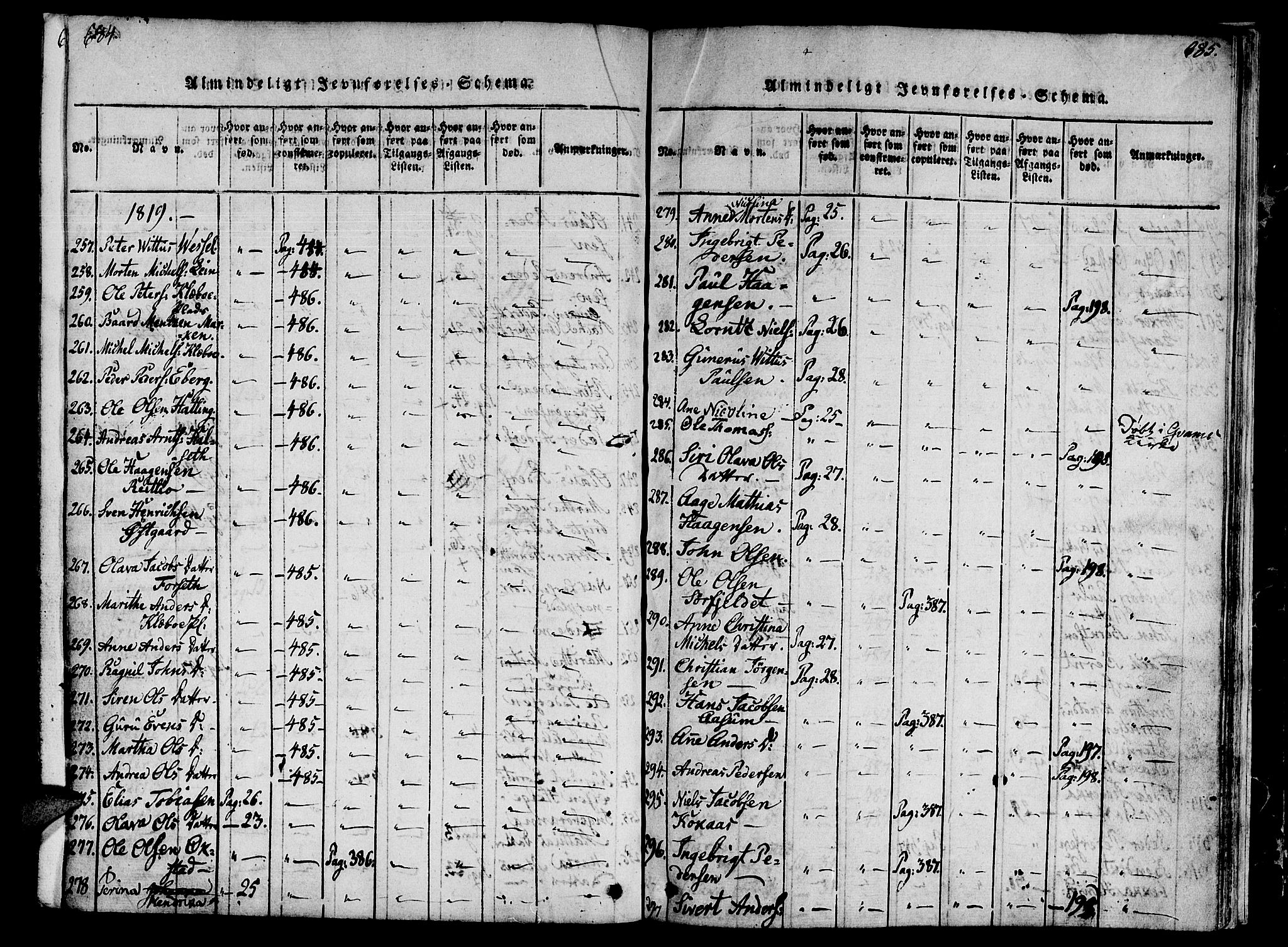 Ministerialprotokoller, klokkerbøker og fødselsregistre - Nord-Trøndelag, SAT/A-1458/746/L0441: Parish register (official) no. 746A03 /1, 1816-1827, p. 684-685