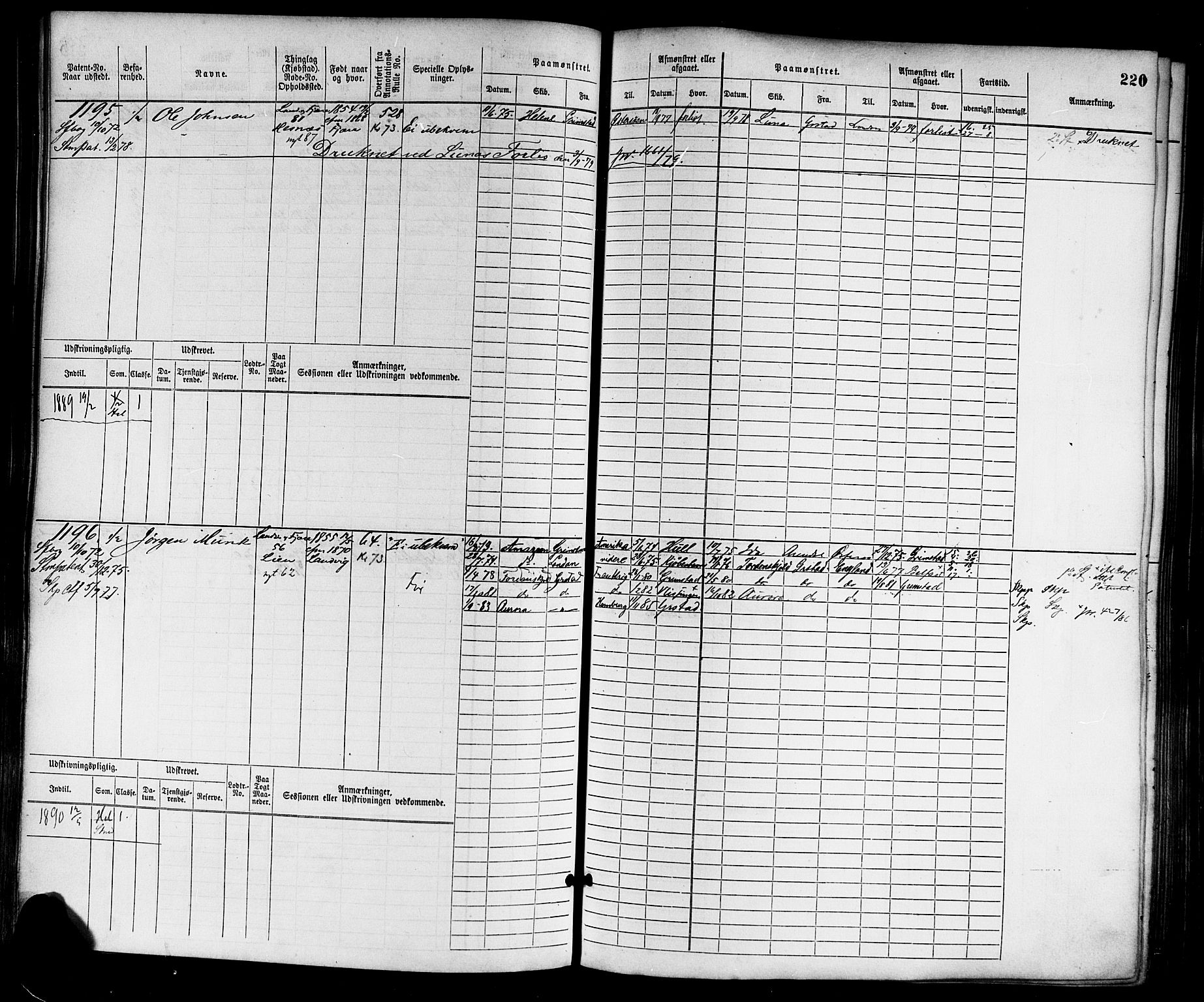 Grimstad mønstringskrets, AV/SAK-2031-0013/F/Fb/L0002: Hovedrulle nr 759-1517, F-5, 1869-1877, p. 228