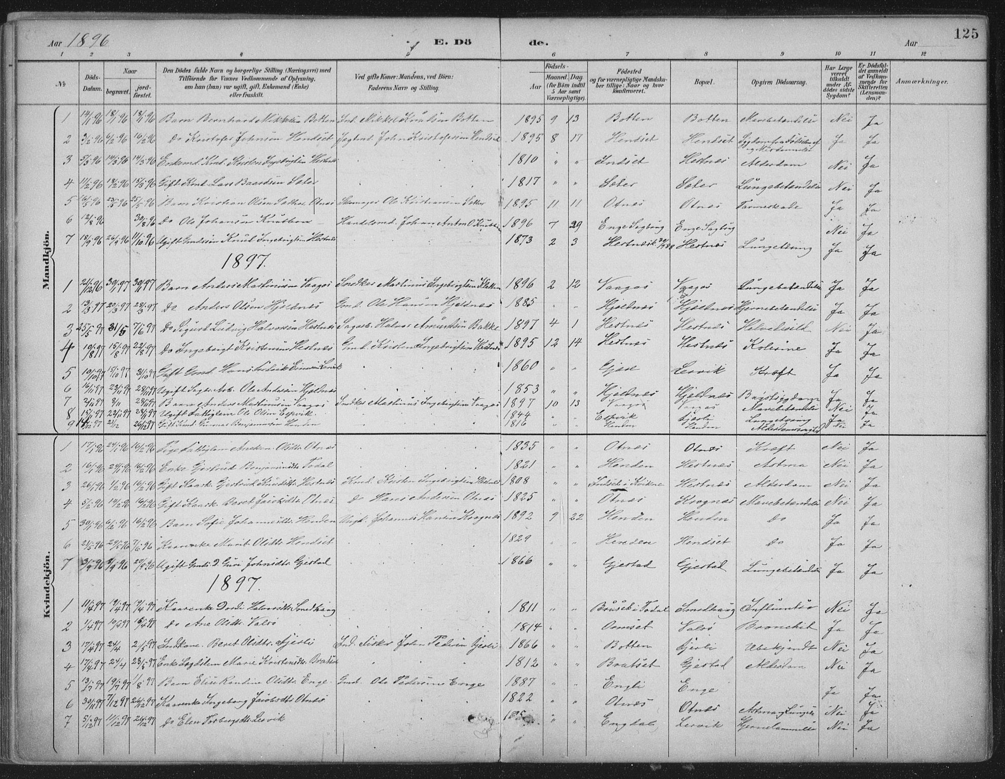 Ministerialprotokoller, klokkerbøker og fødselsregistre - Møre og Romsdal, AV/SAT-A-1454/580/L0925: Parish register (official) no. 580A02, 1888-1913, p. 125