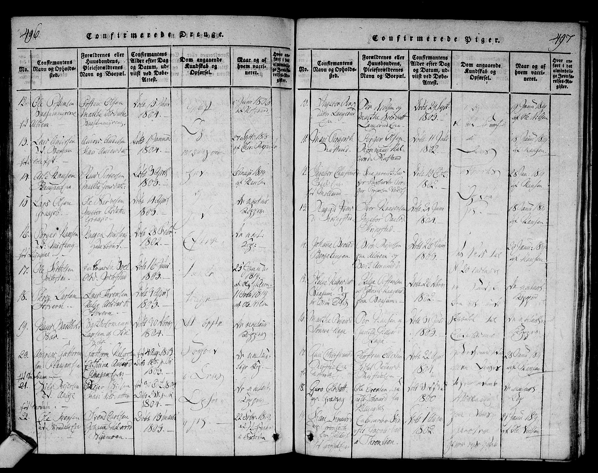 Sigdal kirkebøker, AV/SAKO-A-245/F/Fa/L0005: Parish register (official) no. I 5 /1, 1815-1829, p. 496-497