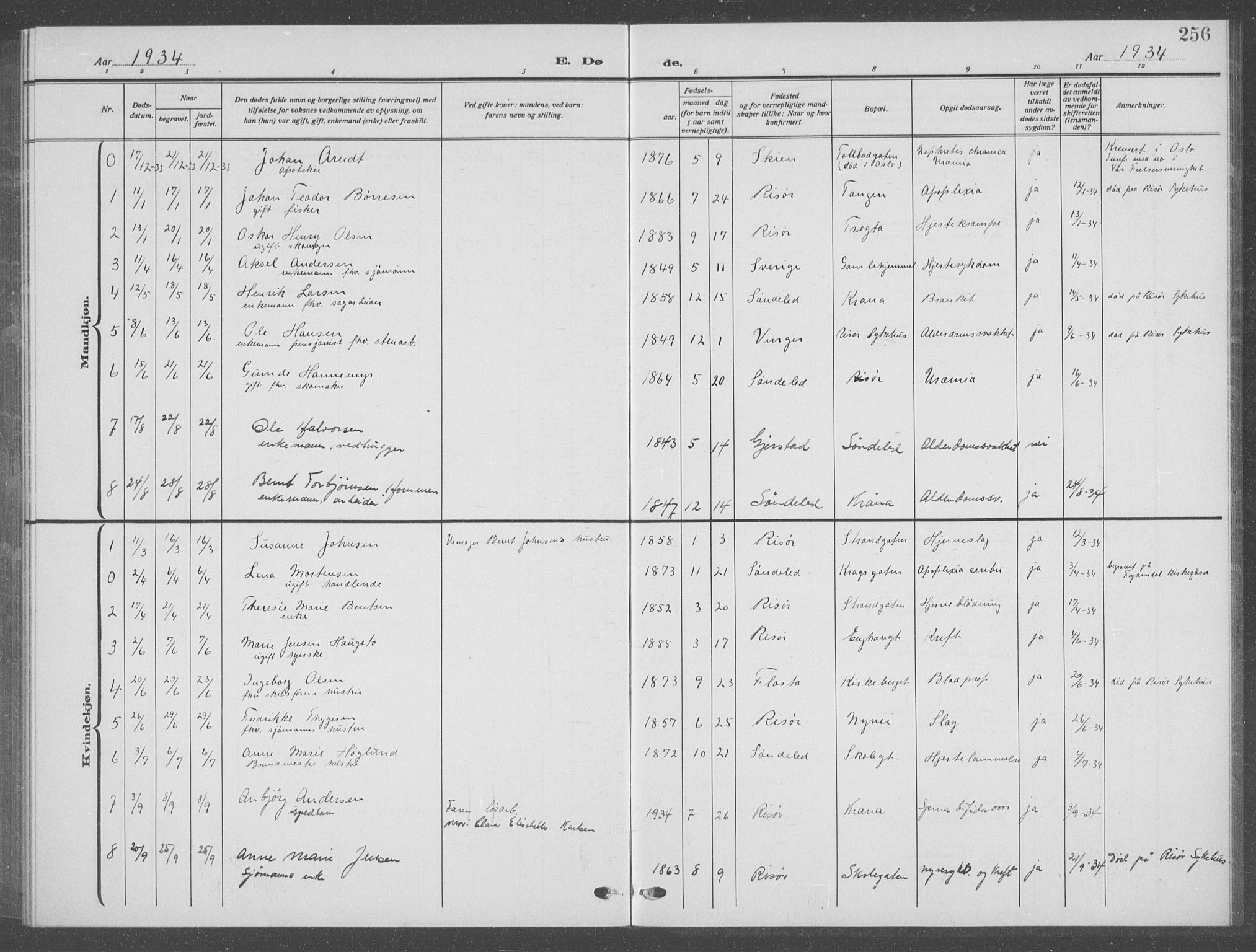 Risør sokneprestkontor, SAK/1111-0035/F/Fb/L0009: Parish register (copy) no. B 9, 1922-1939, p. 256