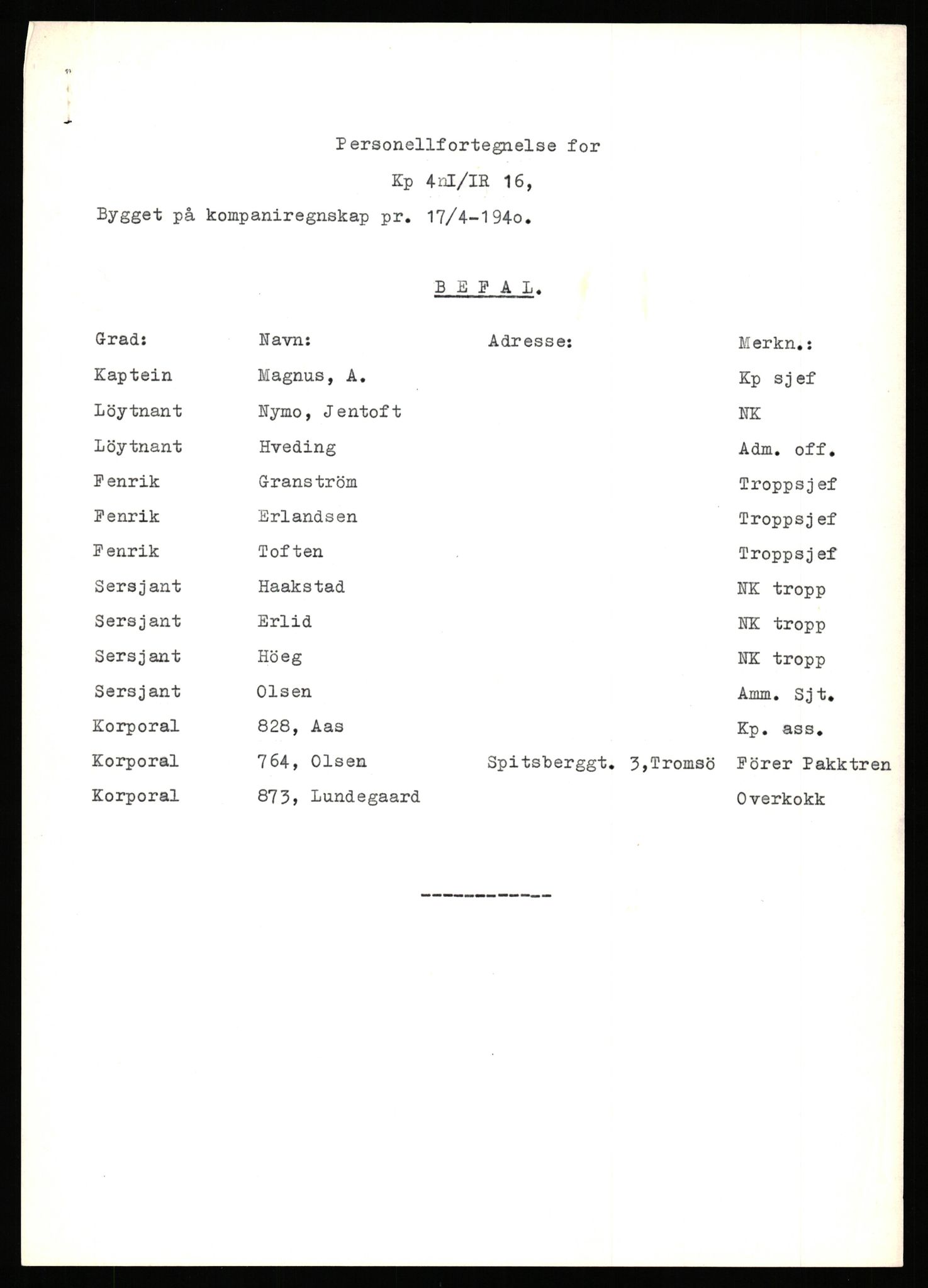 Forsvaret, Forsvarets krigshistoriske avdeling, AV/RA-RAFA-2017/Y/Yb/L0148: II-C-11-630-631  -  6. Divisjon, 1940-1964, p. 441