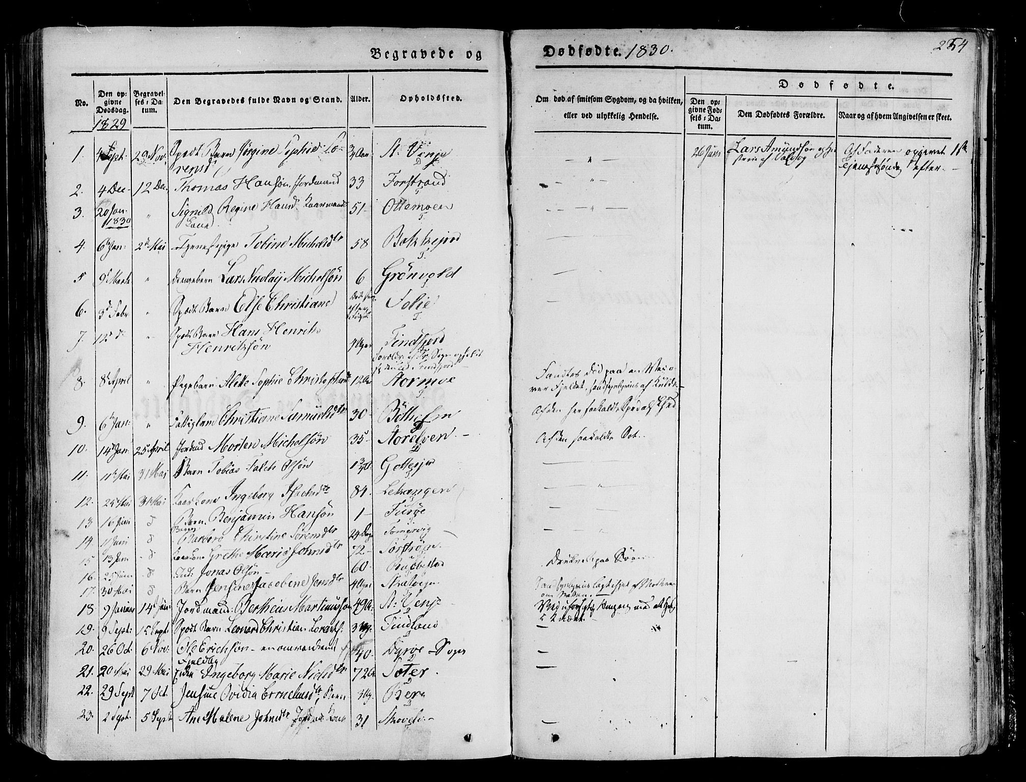 Tranøy sokneprestkontor, SATØ/S-1313/I/Ia/Iaa/L0005kirke: Parish register (official) no. 5, 1829-1844, p. 254