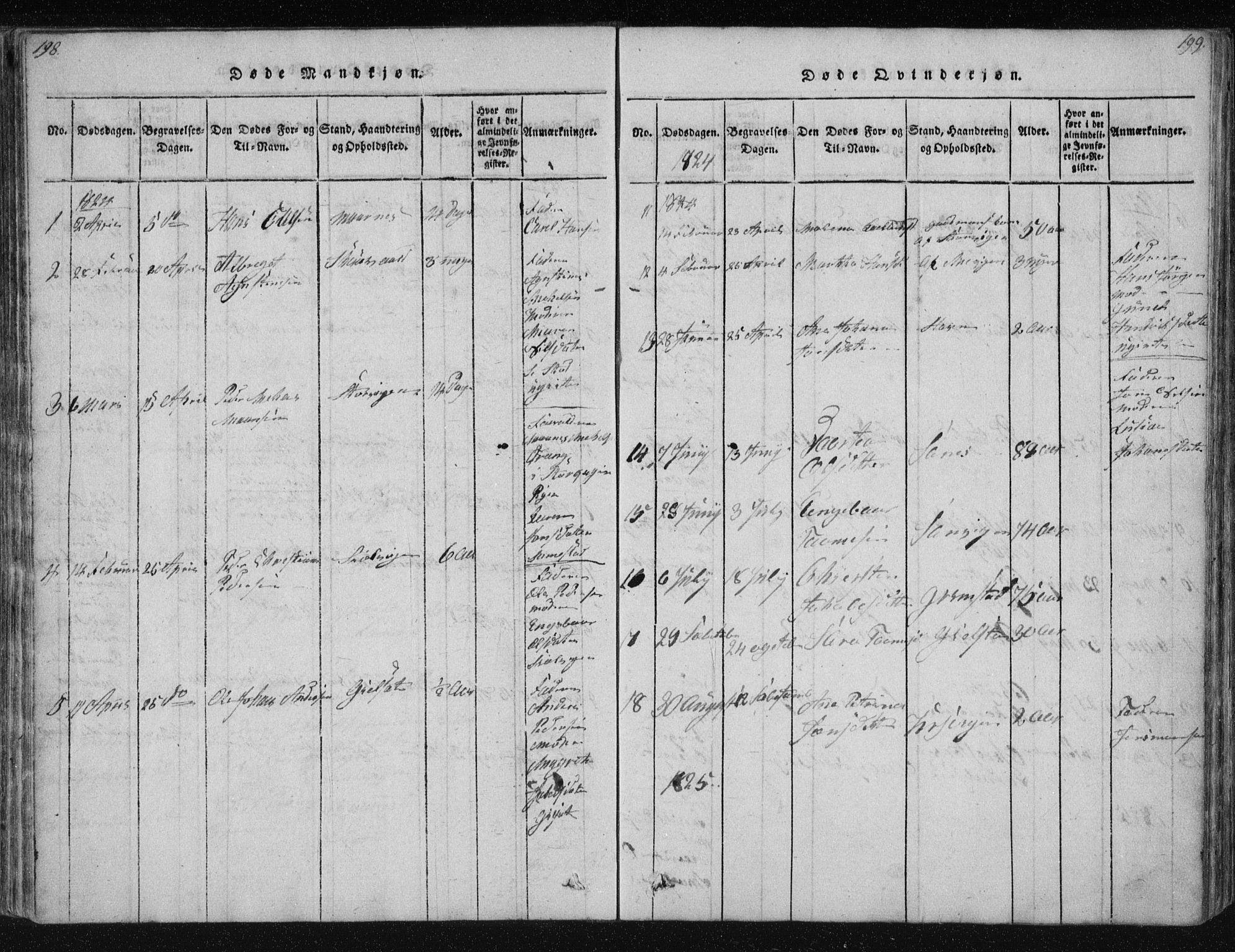 Ministerialprotokoller, klokkerbøker og fødselsregistre - Nordland, SAT/A-1459/805/L0096: Parish register (official) no. 805A03, 1820-1837, p. 198-199