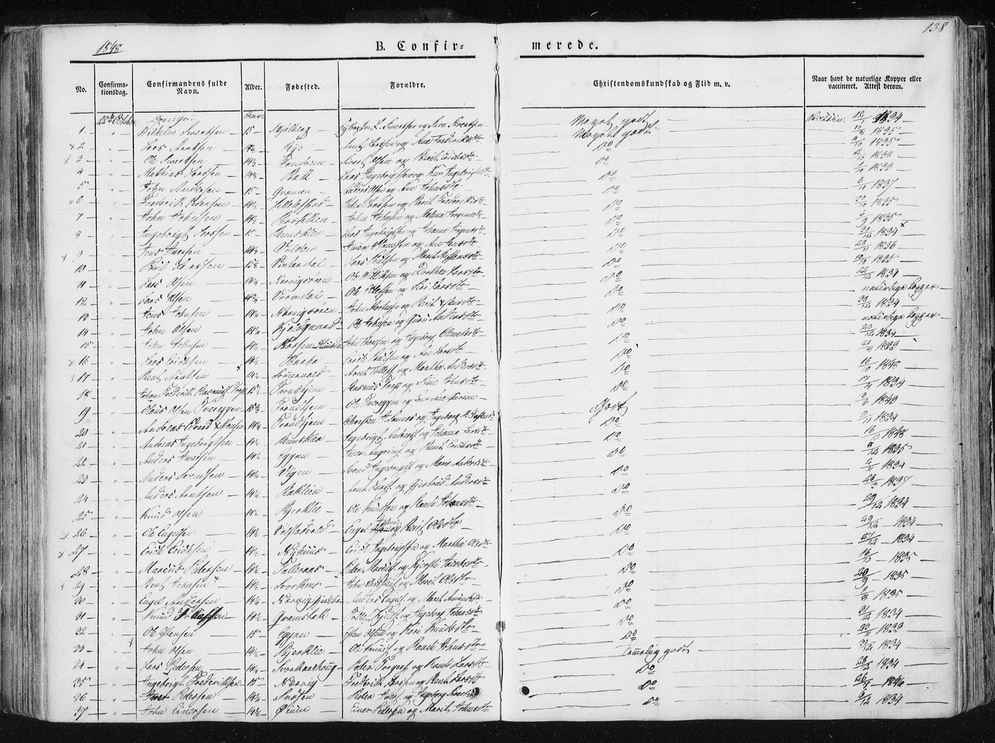 Ministerialprotokoller, klokkerbøker og fødselsregistre - Sør-Trøndelag, SAT/A-1456/668/L0805: Parish register (official) no. 668A05, 1840-1853, p. 138