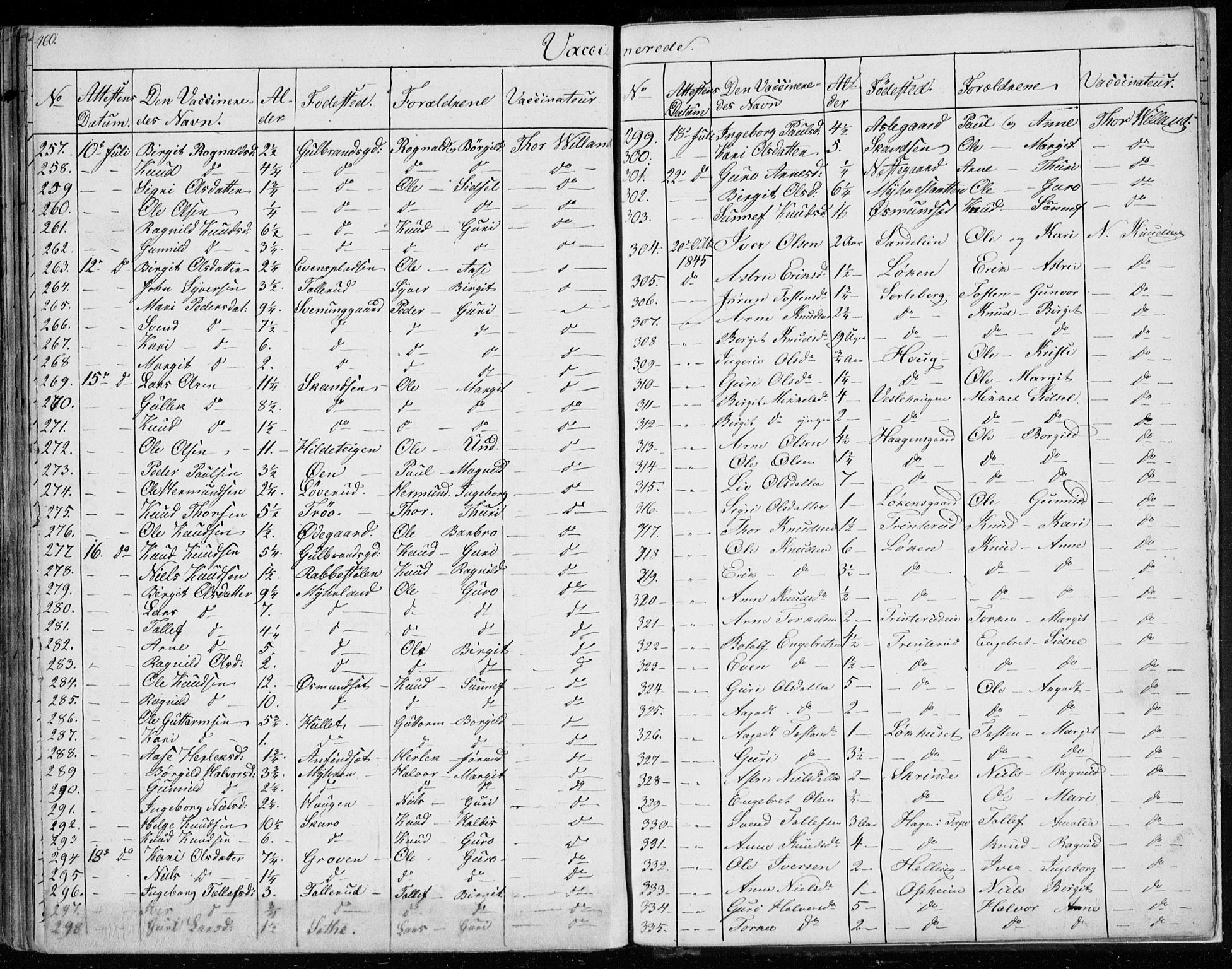 Ål kirkebøker, AV/SAKO-A-249/F/Fa/L0005: Parish register (official) no. I 5, 1825-1848, p. 460