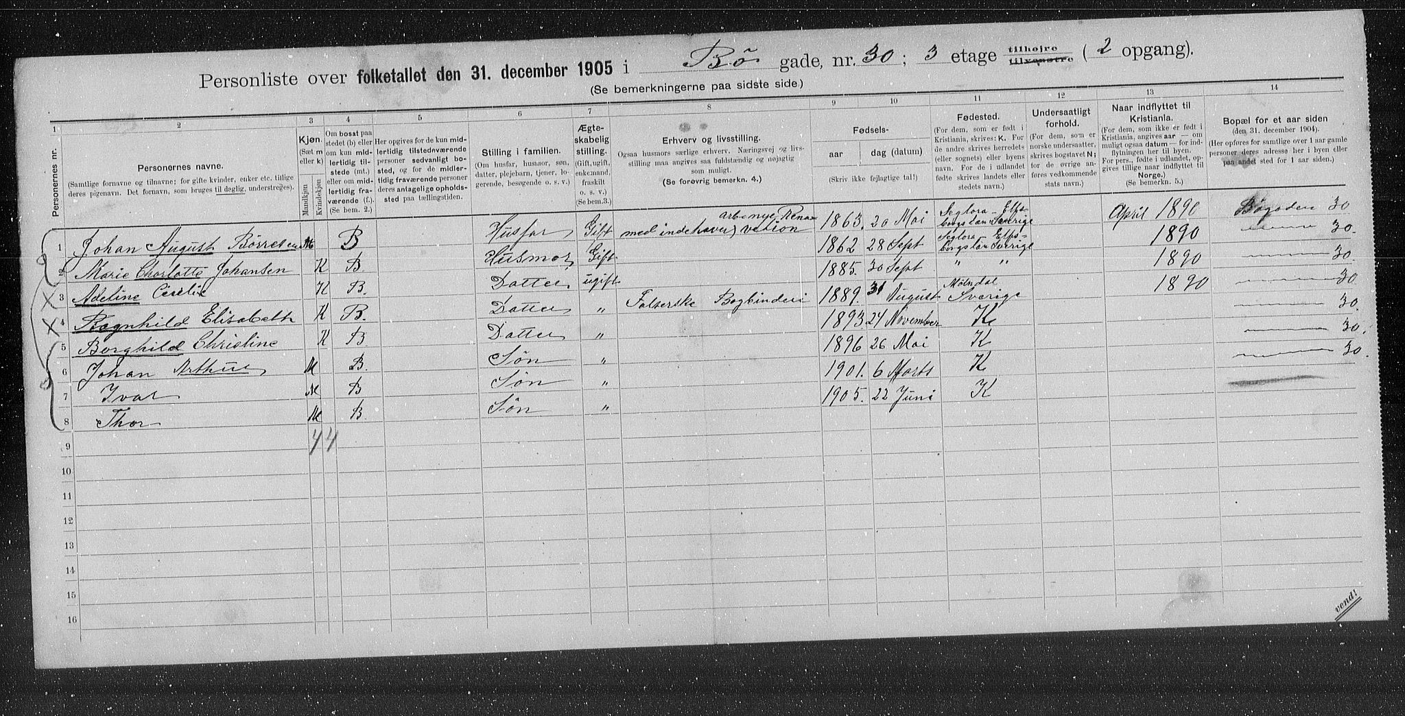 OBA, Municipal Census 1905 for Kristiania, 1905, p. 5927