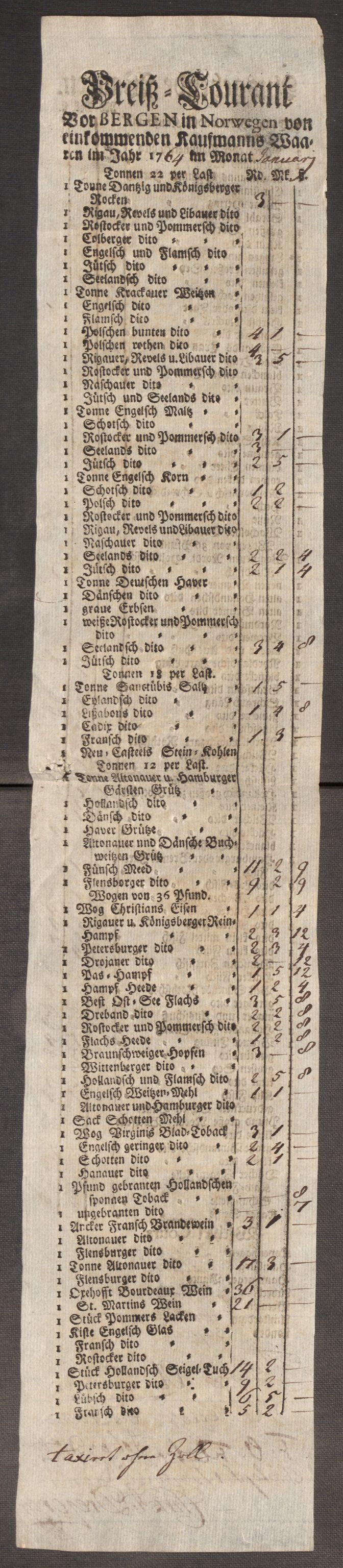 Rentekammeret inntil 1814, Realistisk ordnet avdeling, AV/RA-EA-4070/Oe/L0009: [Ø1]: Nordafjelske priskuranter, 1759-1768, p. 241