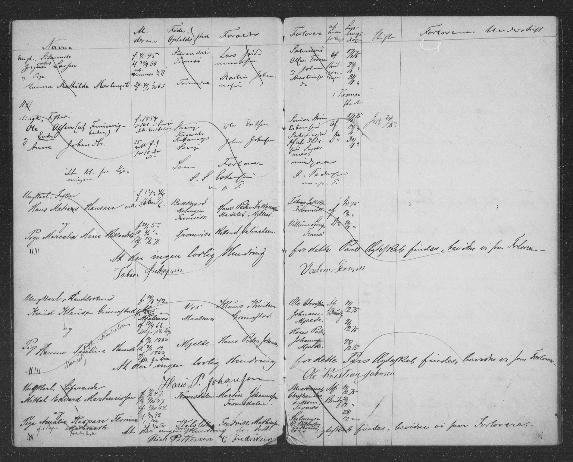 Tromsøysund sokneprestkontor, AV/SATØ-S-1304/H/Hc/L0055: Banns register no. 55, 1875-1880