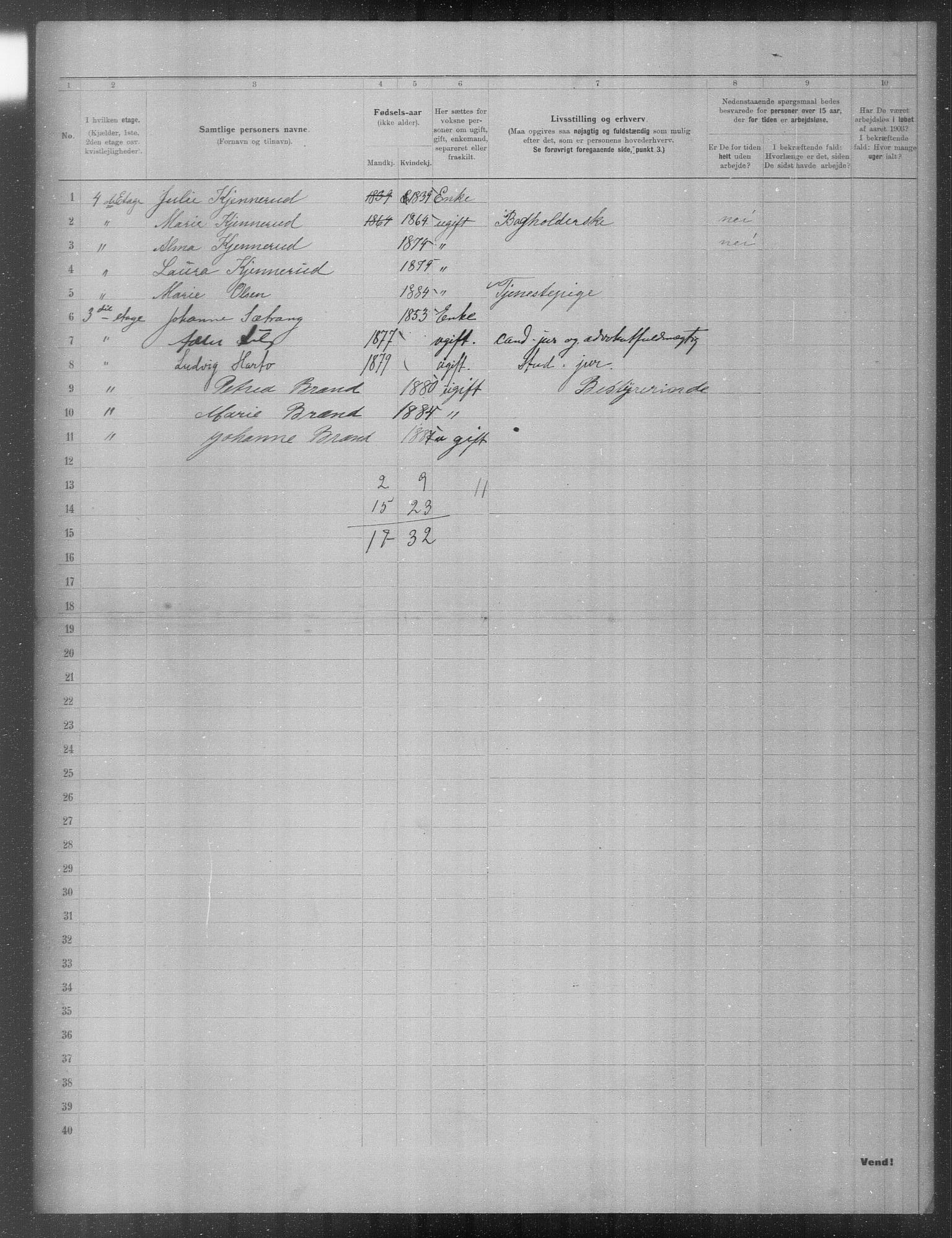 OBA, Municipal Census 1903 for Kristiania, 1903, p. 17874