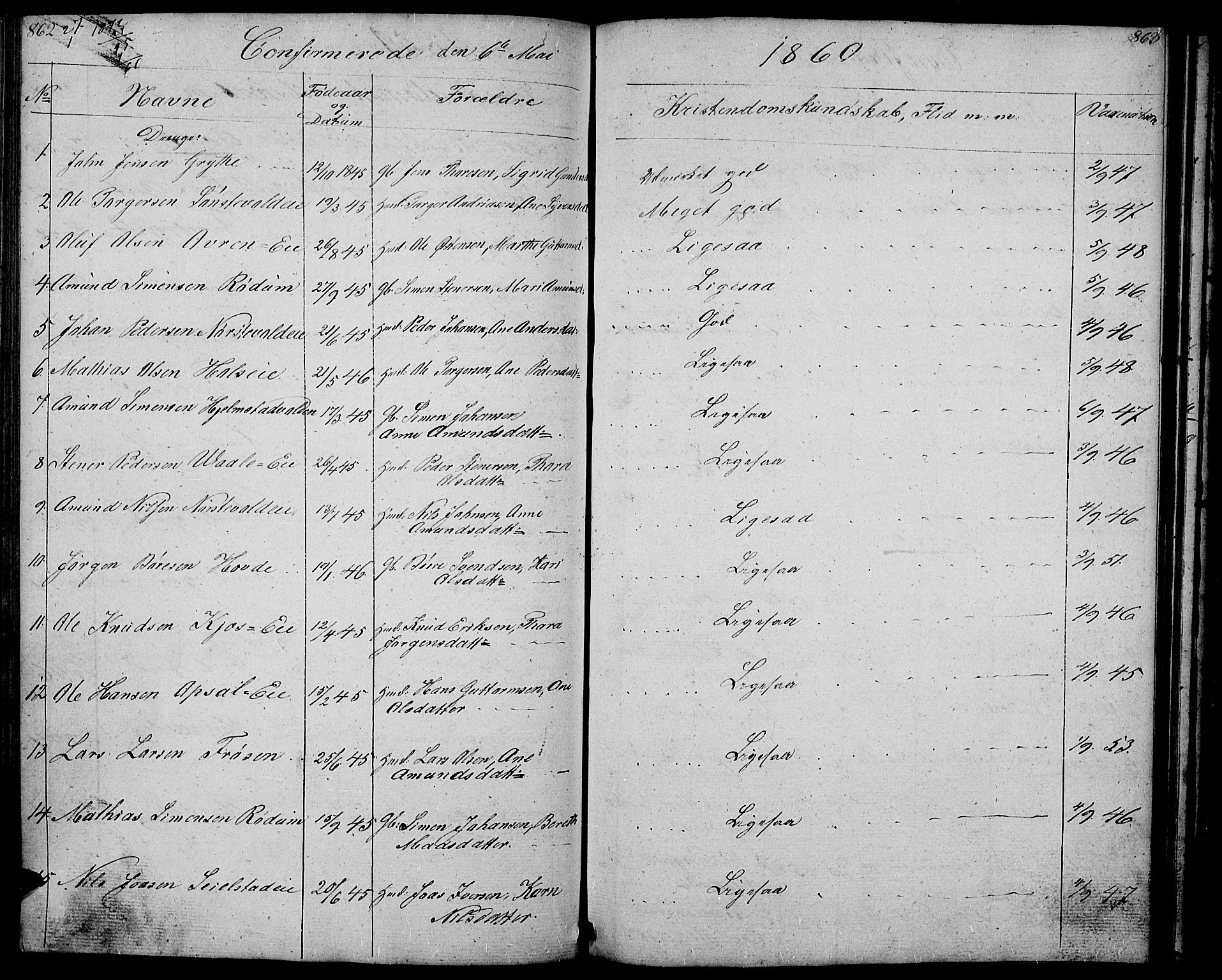 Gausdal prestekontor, SAH/PREST-090/H/Ha/Hab/L0004: Parish register (copy) no. 4, 1835-1870, p. 862-863