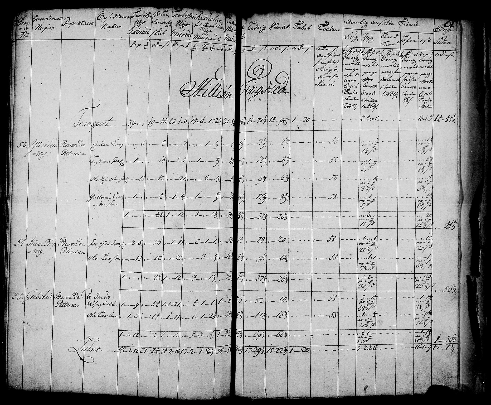 Rentekammeret inntil 1814, Realistisk ordnet avdeling, AV/RA-EA-4070/N/Nb/Nbf/L0181: Troms matrikkelprotokoll, 1723, p. 62