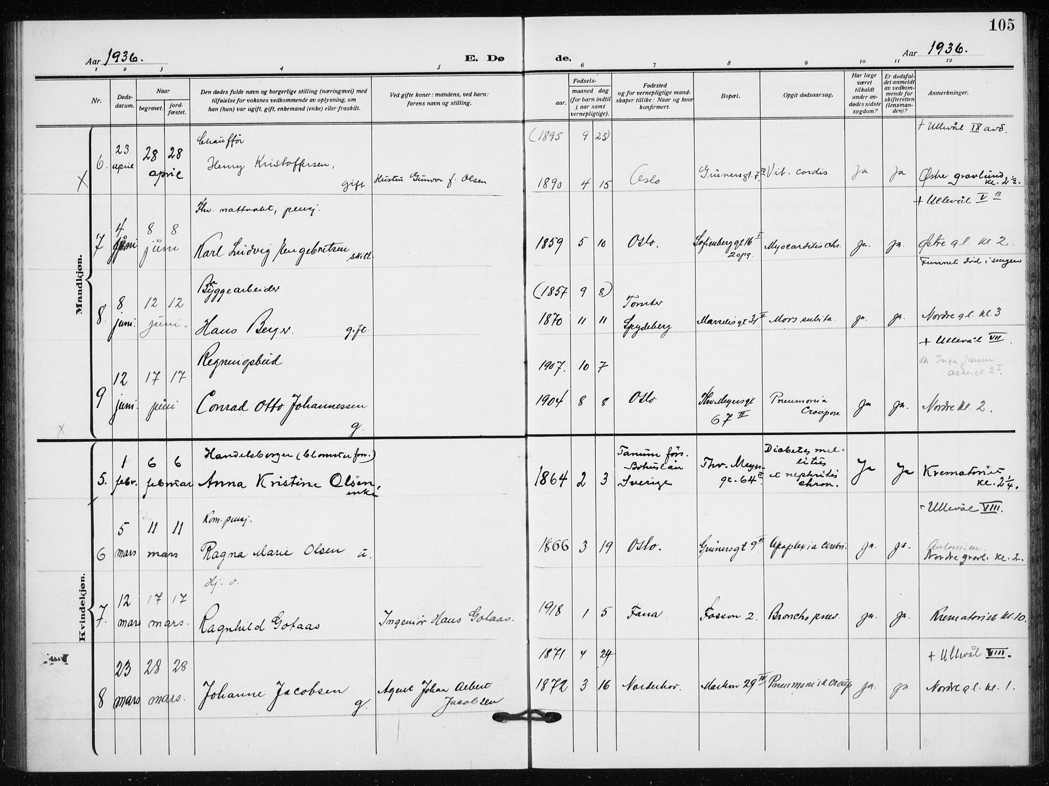 Hauge prestekontor Kirkebøker, AV/SAO-A-10849/F/Fa/L0005: Parish register (official) no. 5, 1917-1938, p. 105