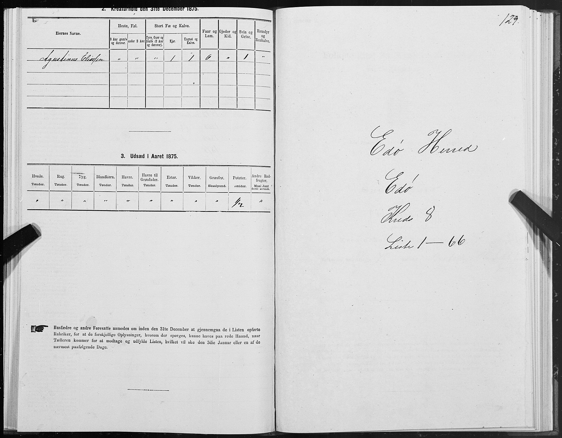 SAT, 1875 census for 1573P Edøy, 1875, p. 3129