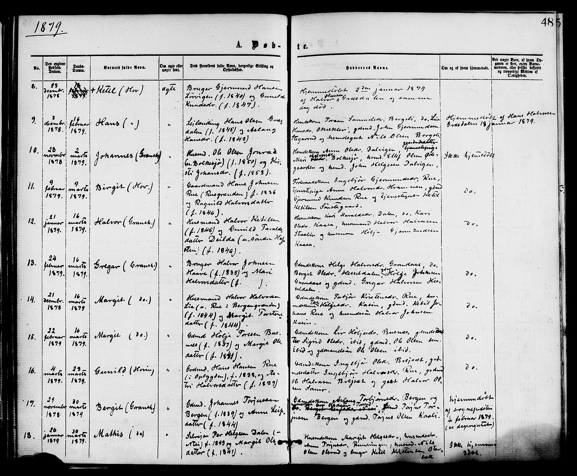 Gransherad kirkebøker, SAKO/A-267/F/Fa/L0004: Parish register (official) no. I 4, 1871-1886, p. 48