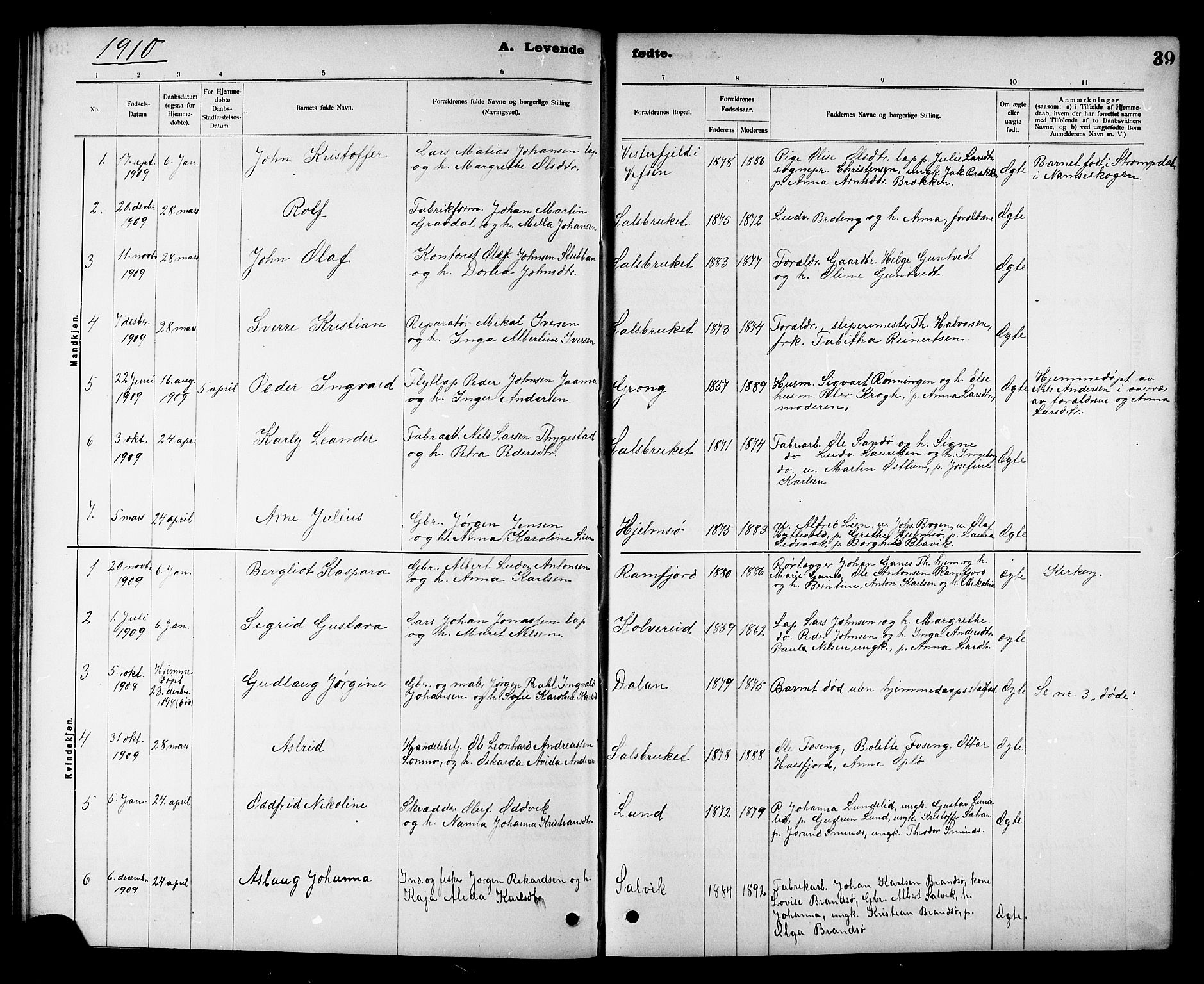Ministerialprotokoller, klokkerbøker og fødselsregistre - Nord-Trøndelag, SAT/A-1458/780/L0652: Parish register (copy) no. 780C04, 1899-1911, p. 39