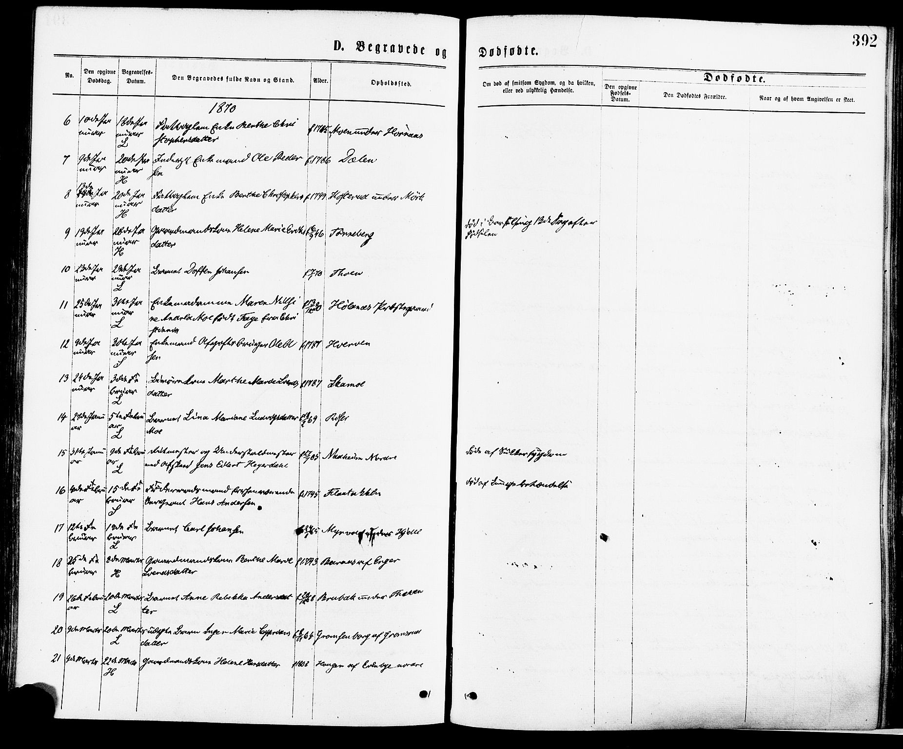 Høland prestekontor Kirkebøker, AV/SAO-A-10346a/F/Fa/L0012.a: Parish register (official) no. I 12A, 1869-1879, p. 392