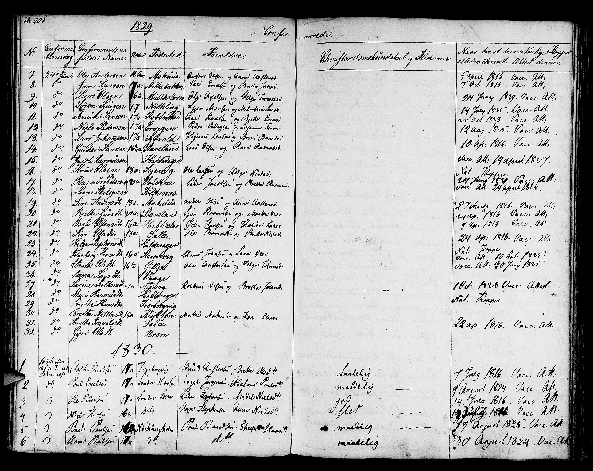 Finnås sokneprestembete, SAB/A-99925/H/Ha/Haa/Haaa/L0005: Parish register (official) no. A 5, 1823-1835, p. 251