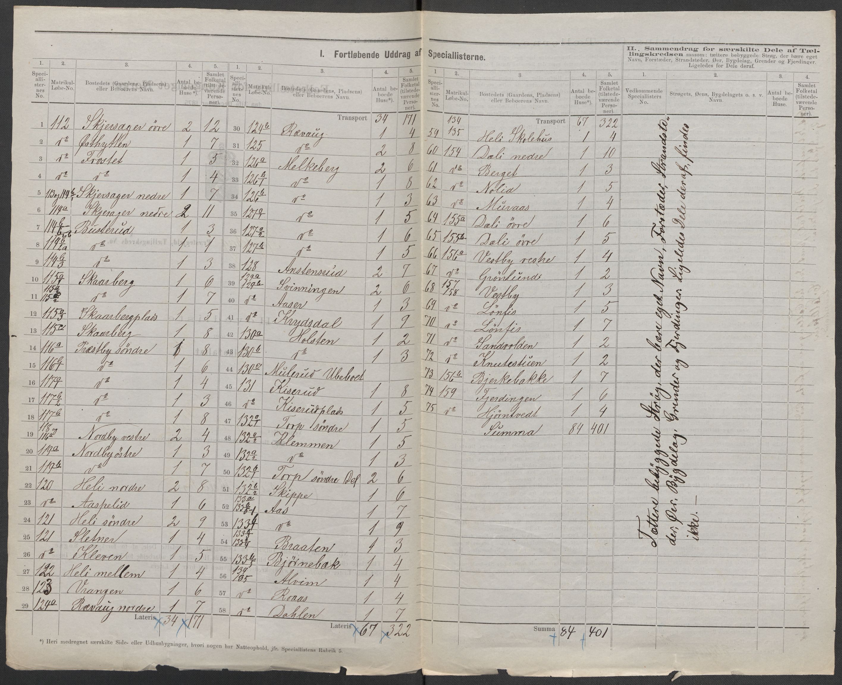 RA, 1875 census for 0123P Spydeberg, 1875, p. 8