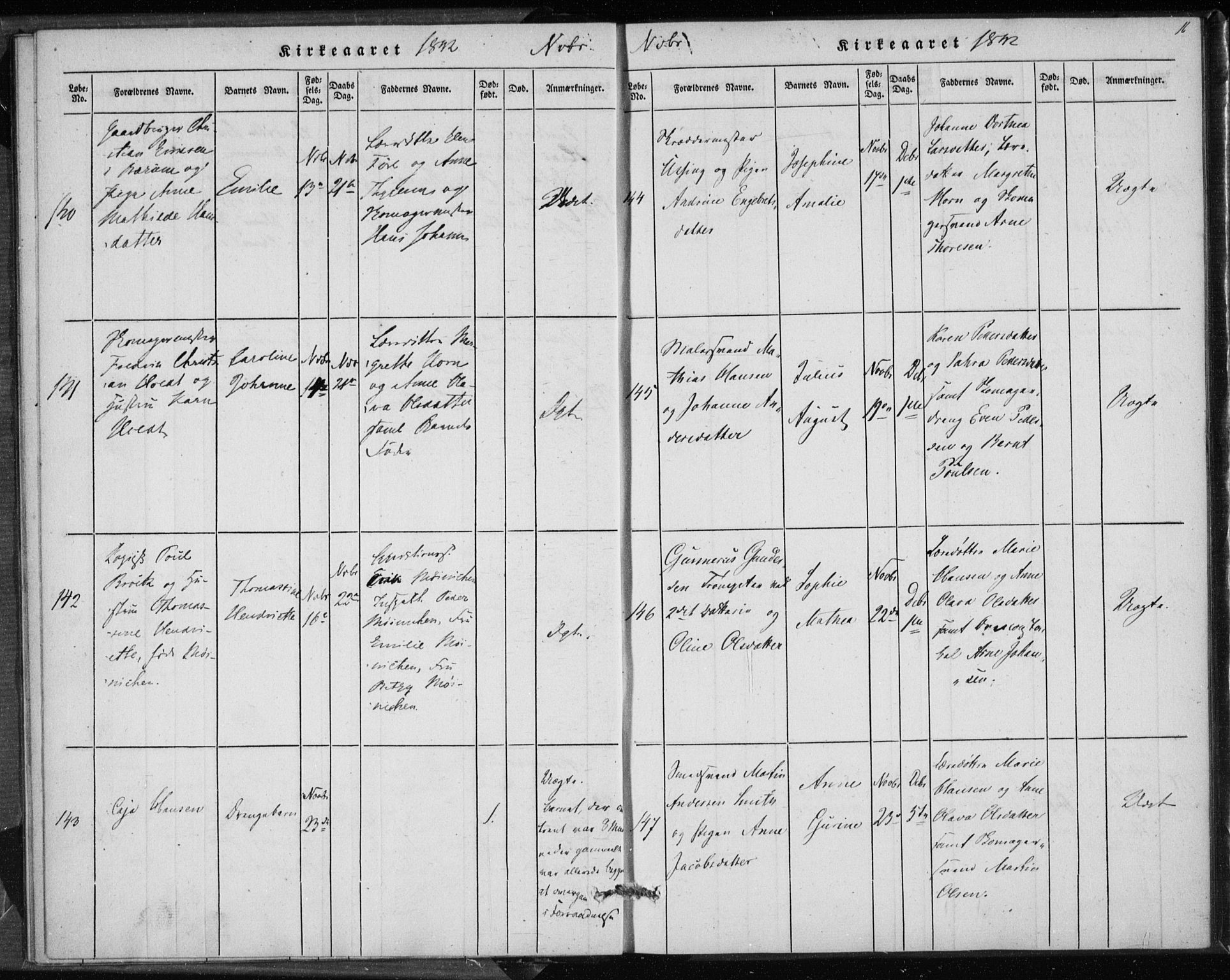 Rikshospitalet prestekontor Kirkebøker, AV/SAO-A-10309b/K/L0001/0002: Baptism register no. 1.2, 1842-1847, p. 16