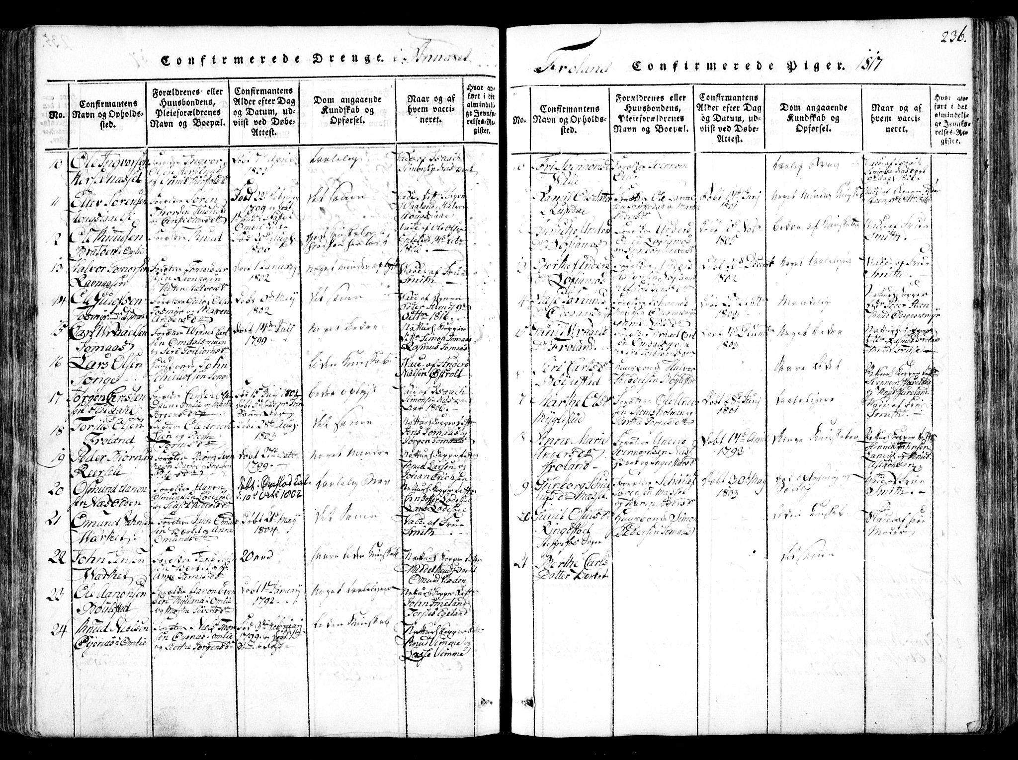 Fjære sokneprestkontor, AV/SAK-1111-0011/F/Fb/L0007: Parish register (copy) no. B 7, 1816-1826, p. 236