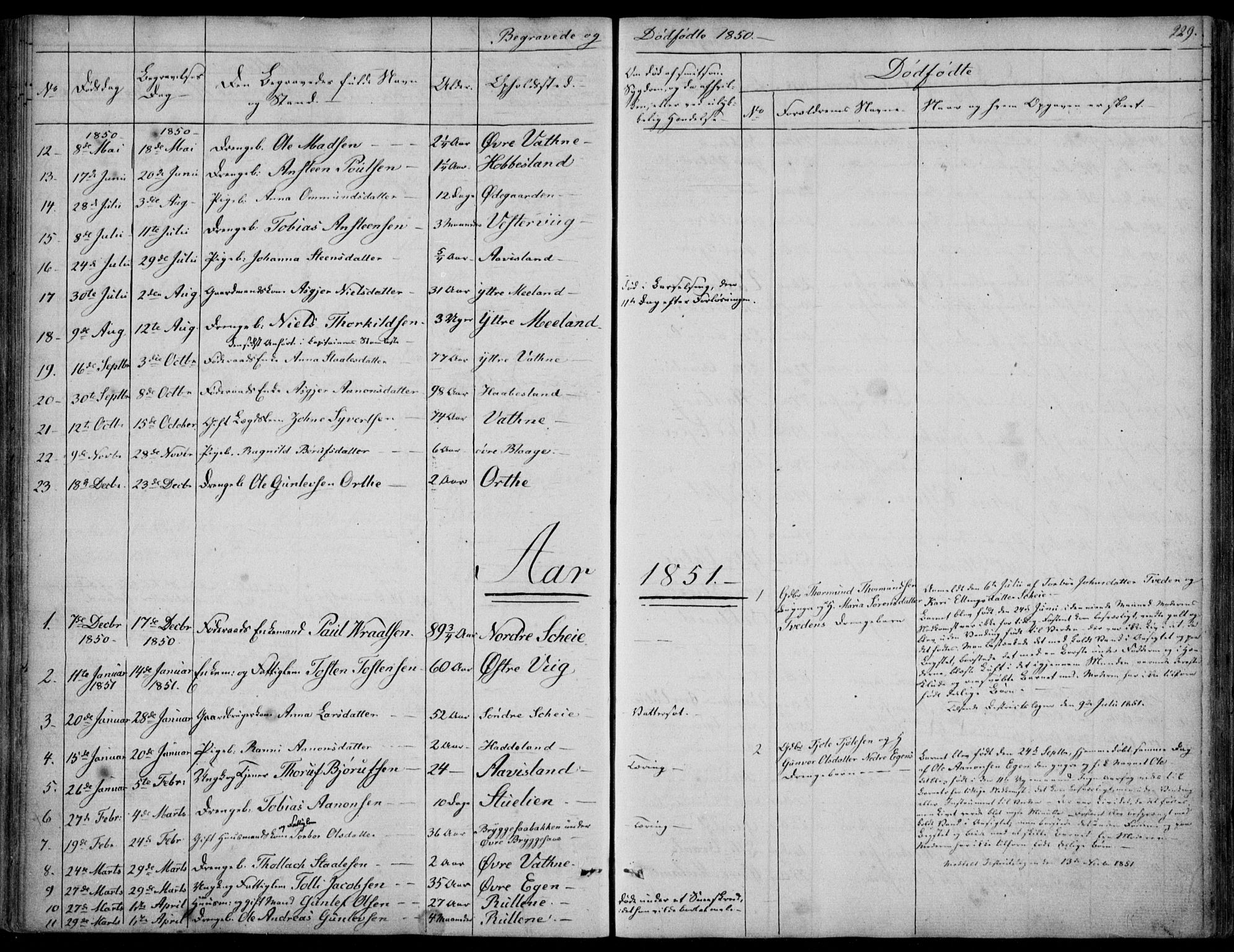 Hægebostad sokneprestkontor, SAK/1111-0024/F/Fa/Fab/L0002: Parish register (official) no. A 2, 1836-1872, p. 229