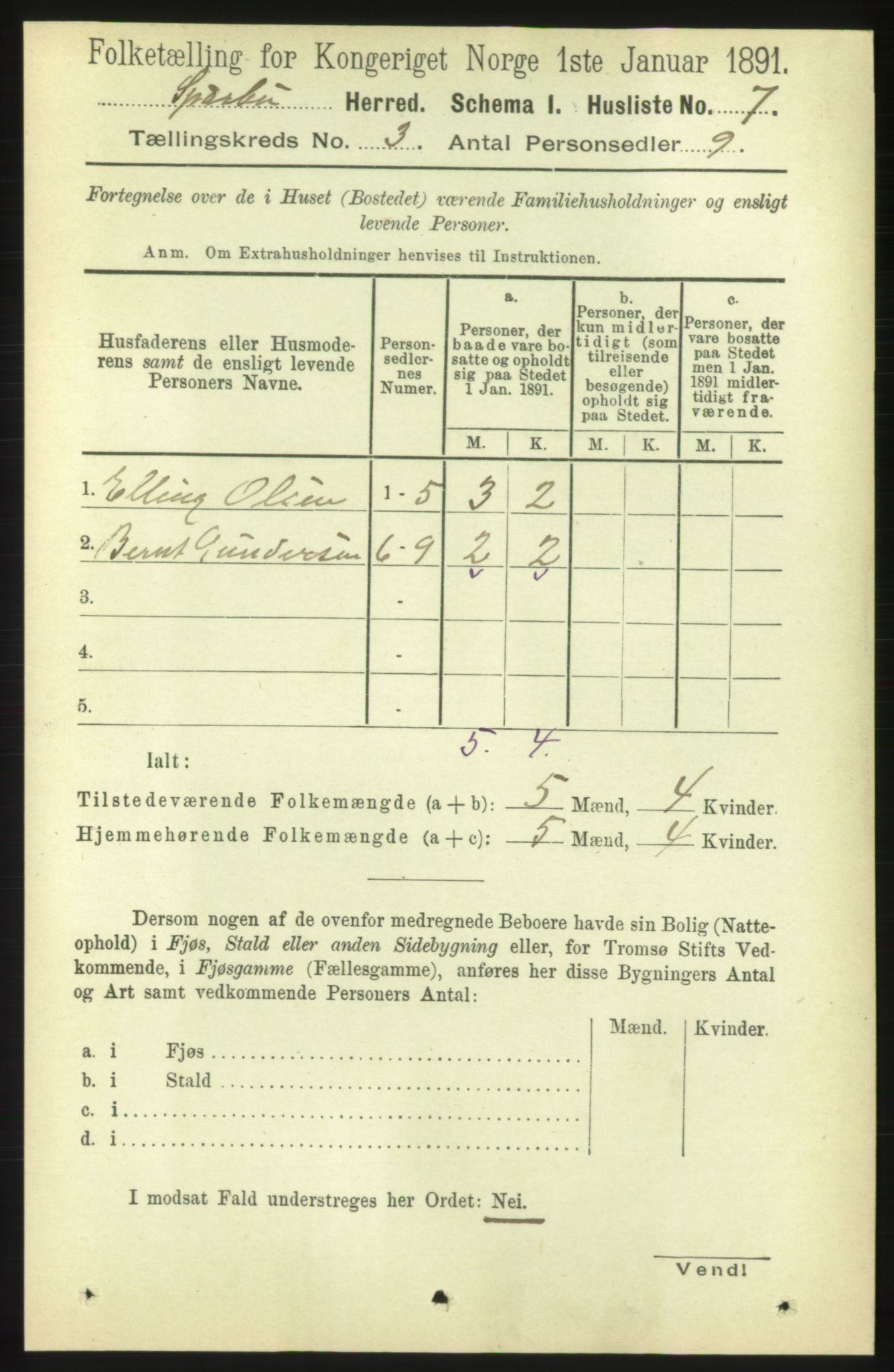 RA, 1891 census for 1731 Sparbu, 1891, p. 802