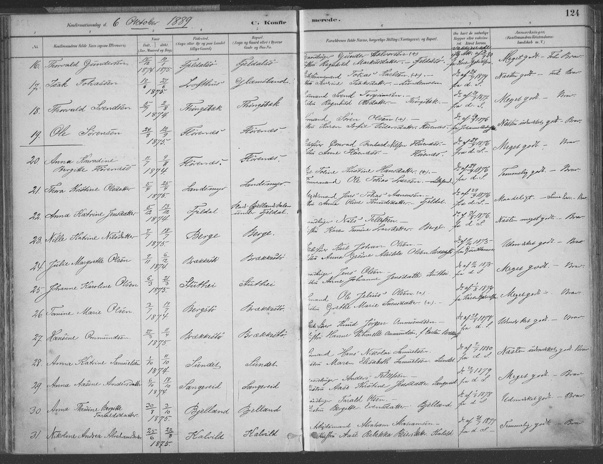 Vestre Moland sokneprestkontor, AV/SAK-1111-0046/F/Fa/Fab/L0009: Parish register (official) no. A 9, 1884-1899, p. 124