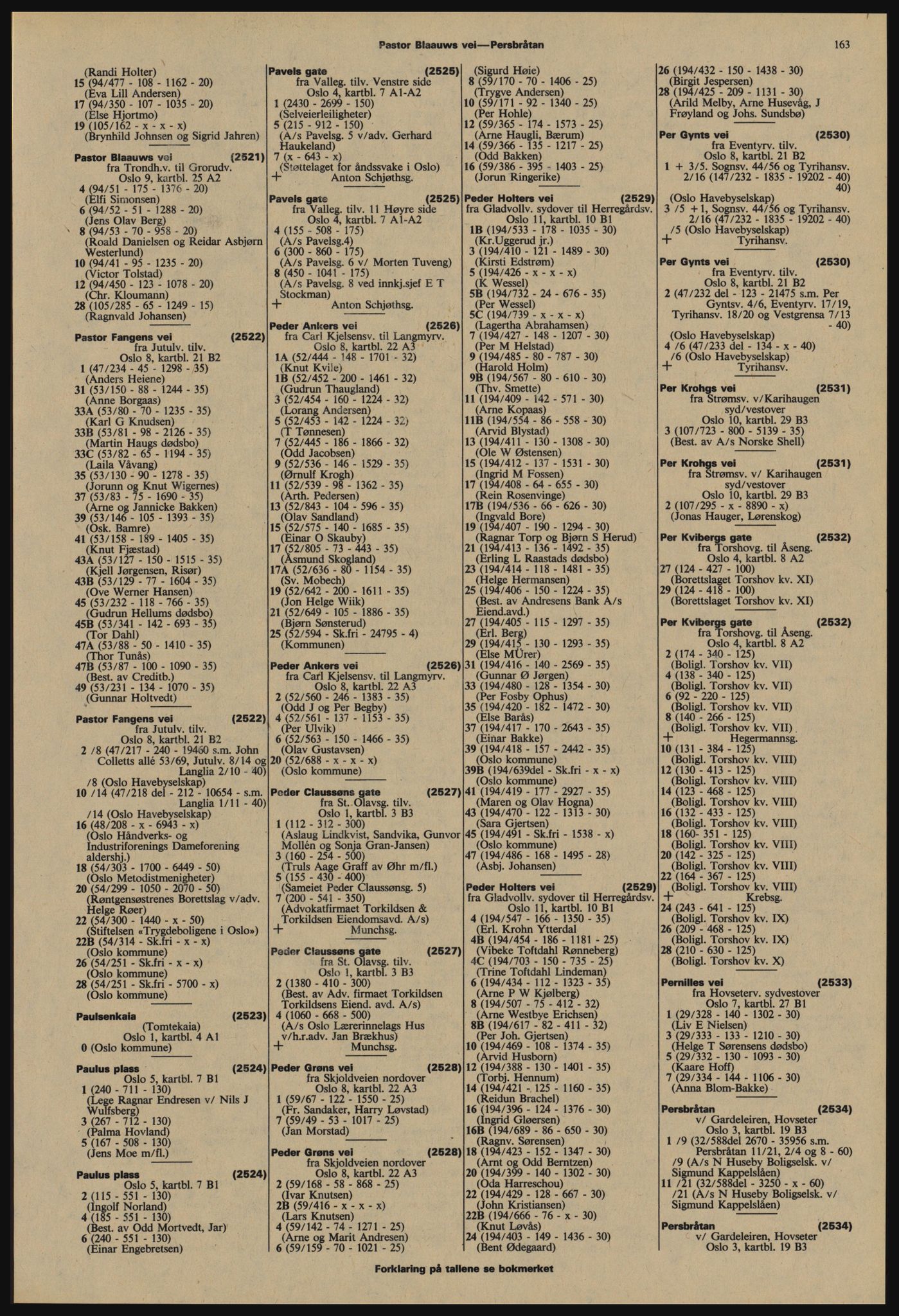 Kristiania/Oslo adressebok, PUBL/-, 1977-1978, p. 163