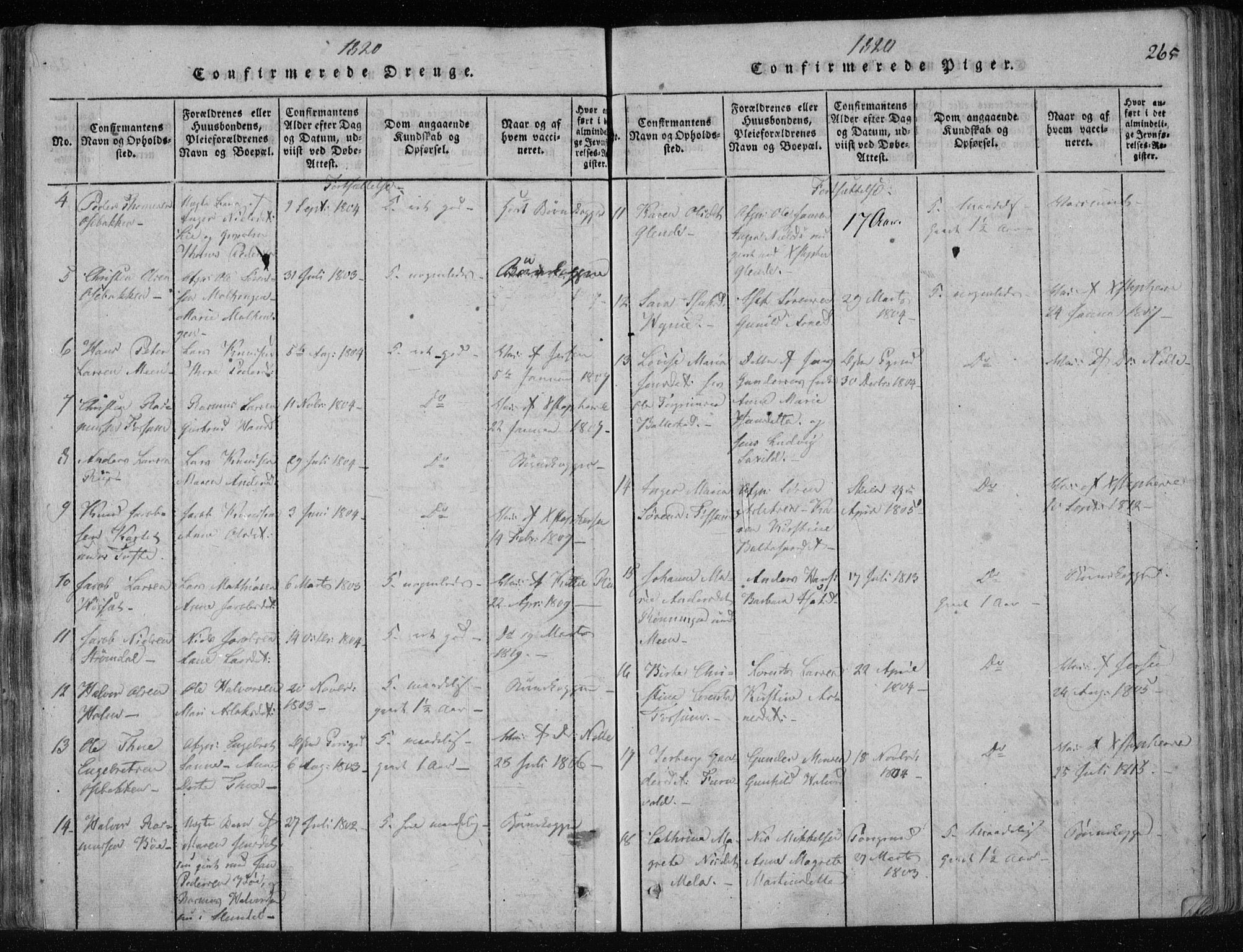 Gjerpen kirkebøker, SAKO/A-265/F/Fa/L0004: Parish register (official) no. I 4, 1814-1823, p. 265