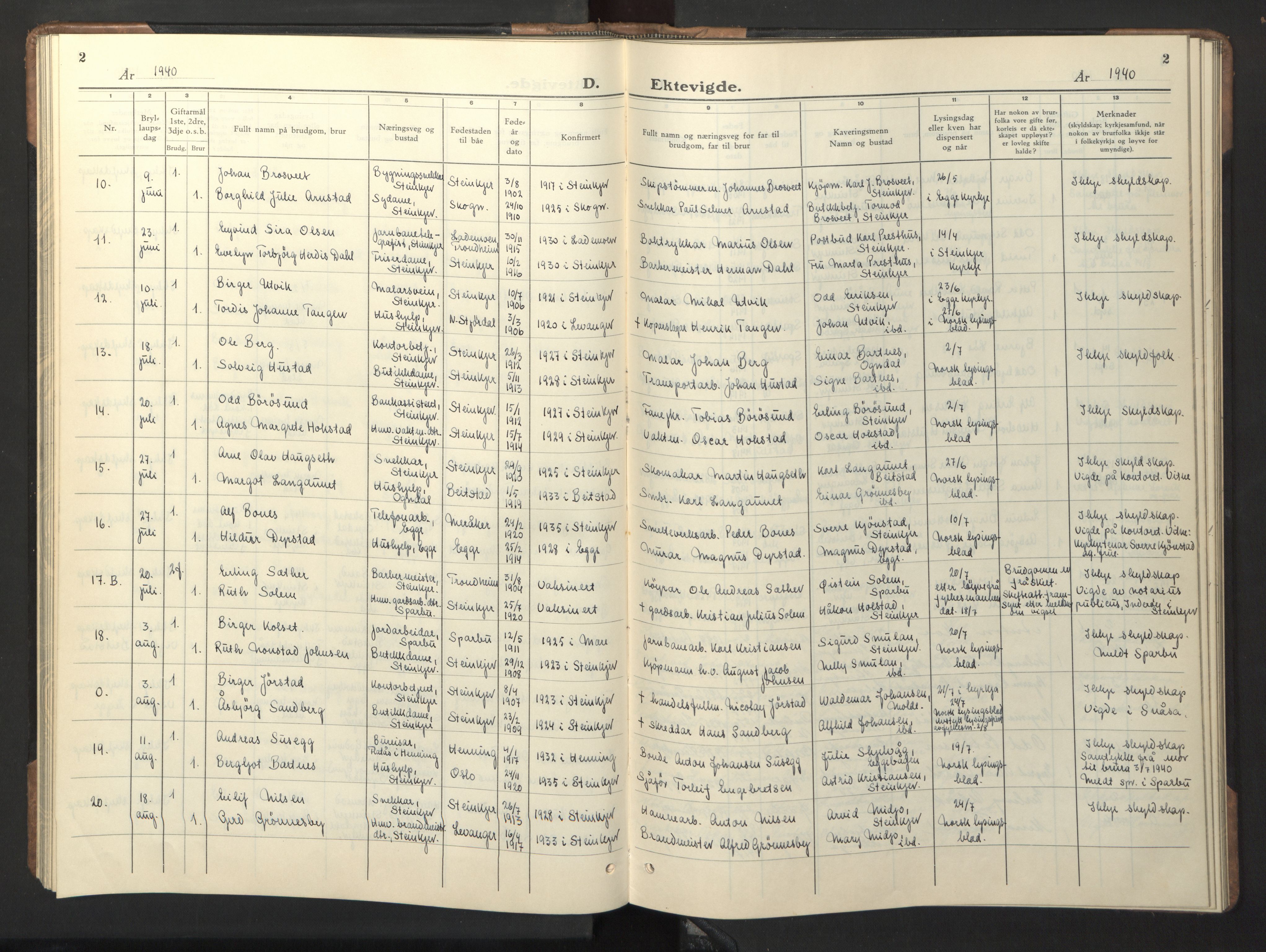 Ministerialprotokoller, klokkerbøker og fødselsregistre - Nord-Trøndelag, SAT/A-1458/739/L0377: Parish register (copy) no. 739C05, 1940-1947, p. 2