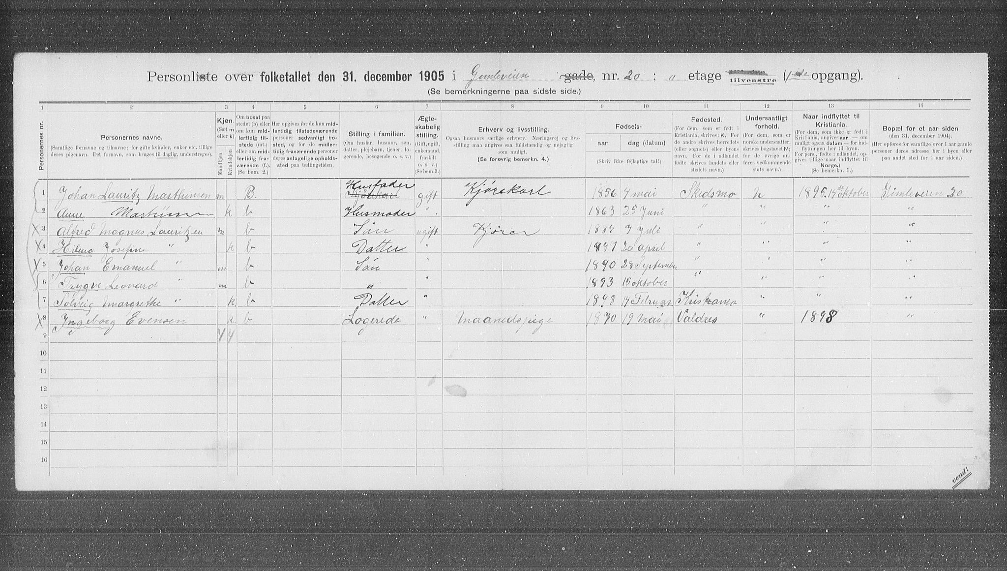 OBA, Municipal Census 1905 for Kristiania, 1905, p. 15036