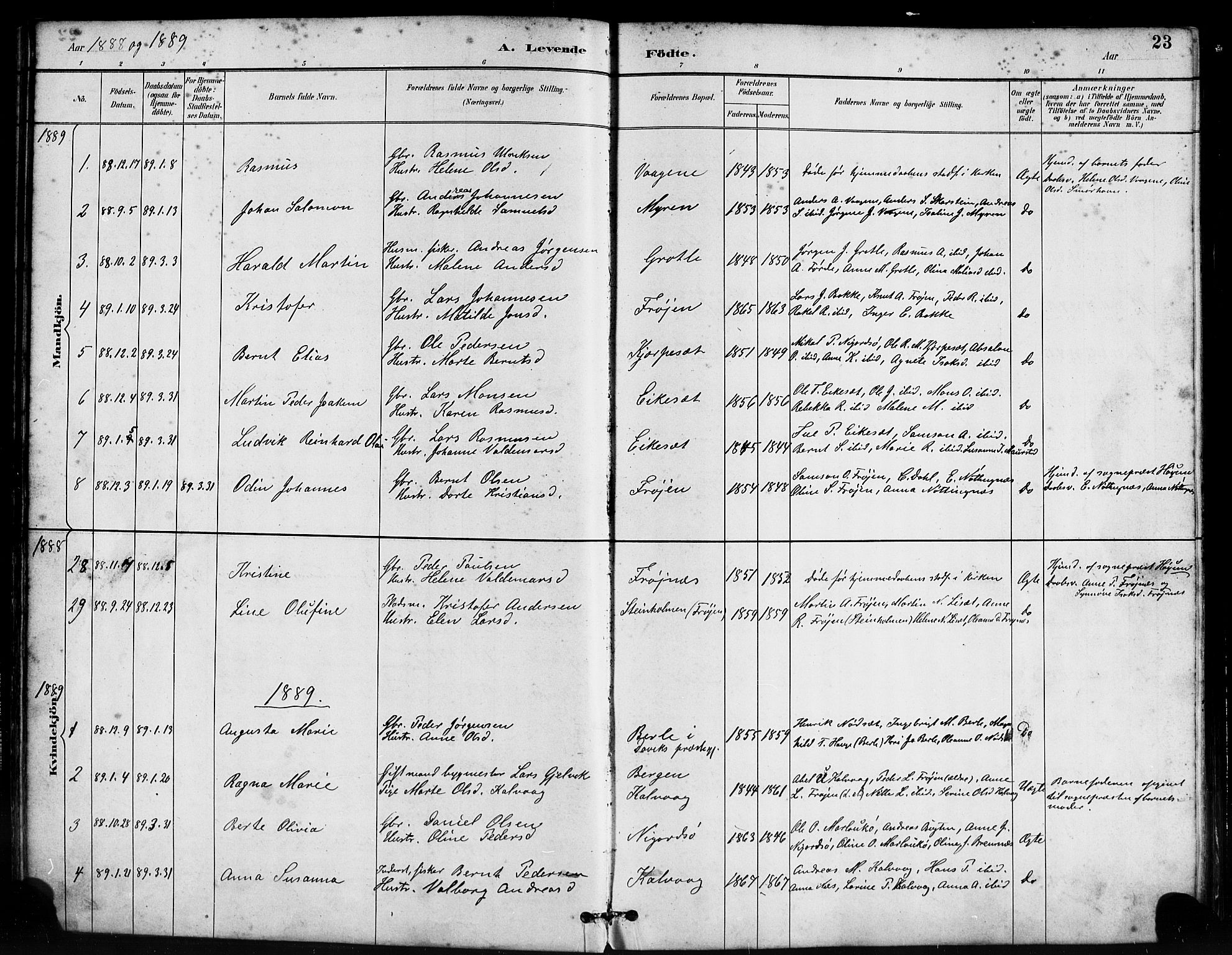 Bremanger sokneprestembete, SAB/A-82201/H/Haa/Haab/L0001: Parish register (official) no. B 1, 1884-1895, p. 23