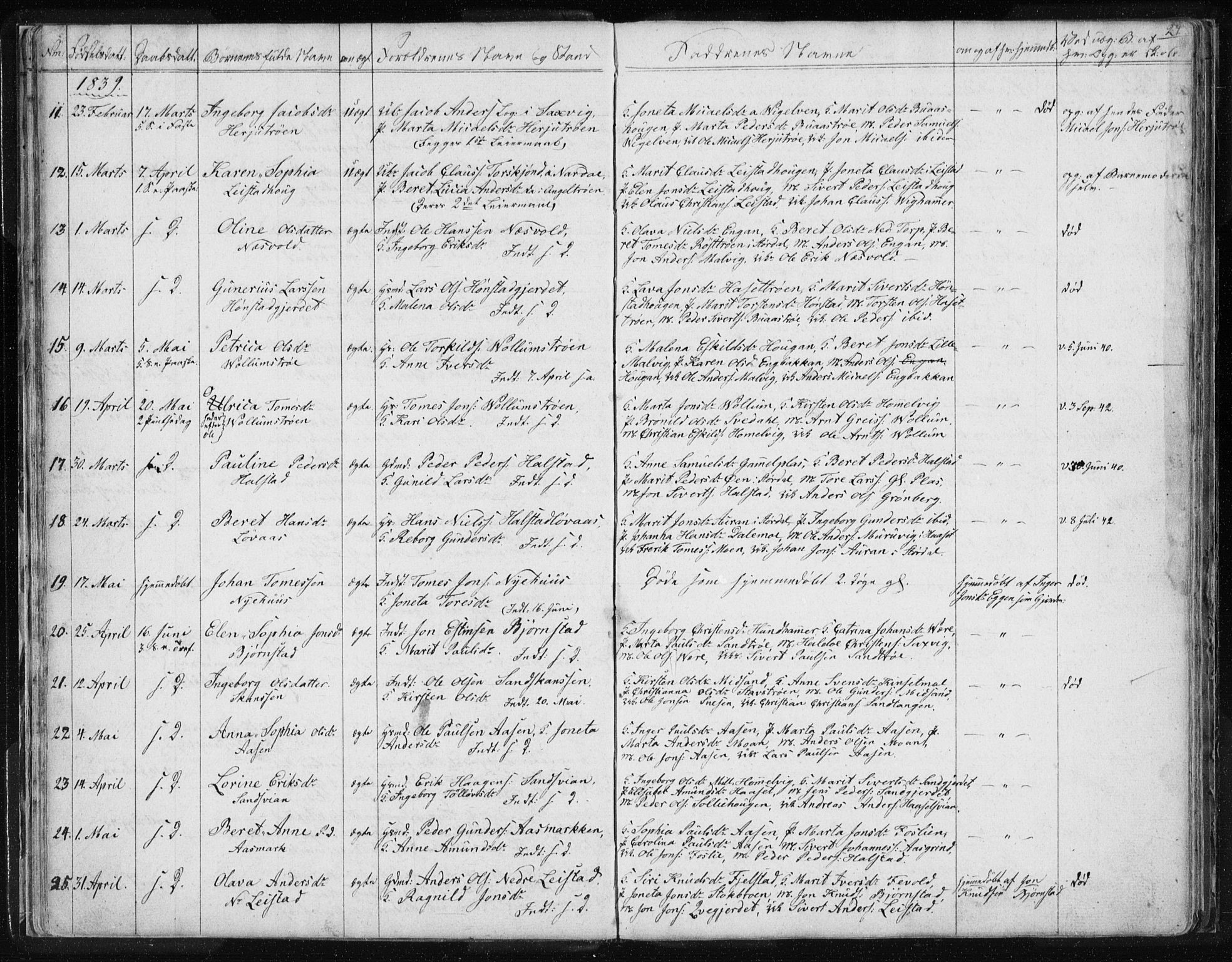 Ministerialprotokoller, klokkerbøker og fødselsregistre - Sør-Trøndelag, SAT/A-1456/616/L0405: Parish register (official) no. 616A02, 1831-1842, p. 27