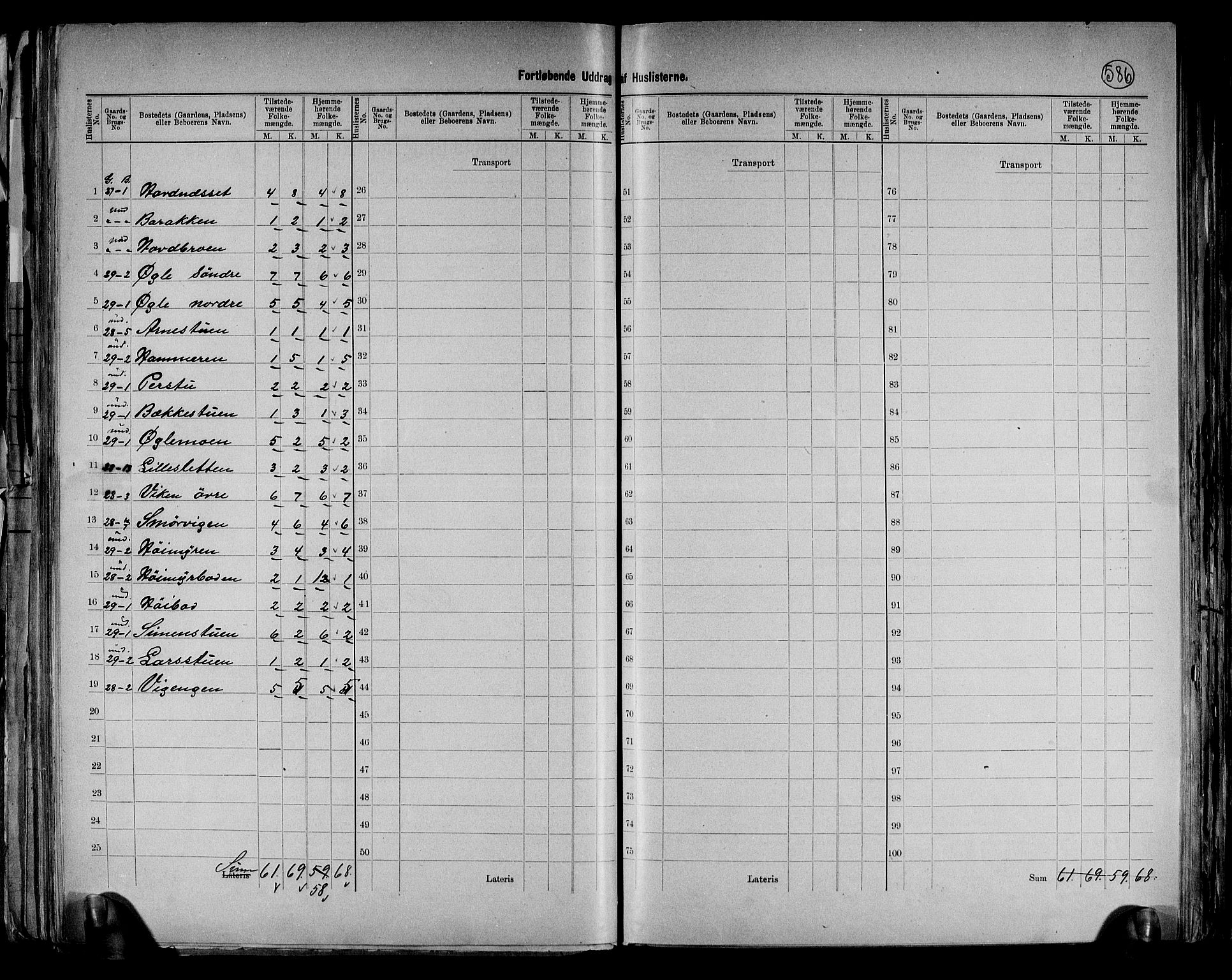 RA, 1891 census for 0429 Åmot, 1891, p. 15