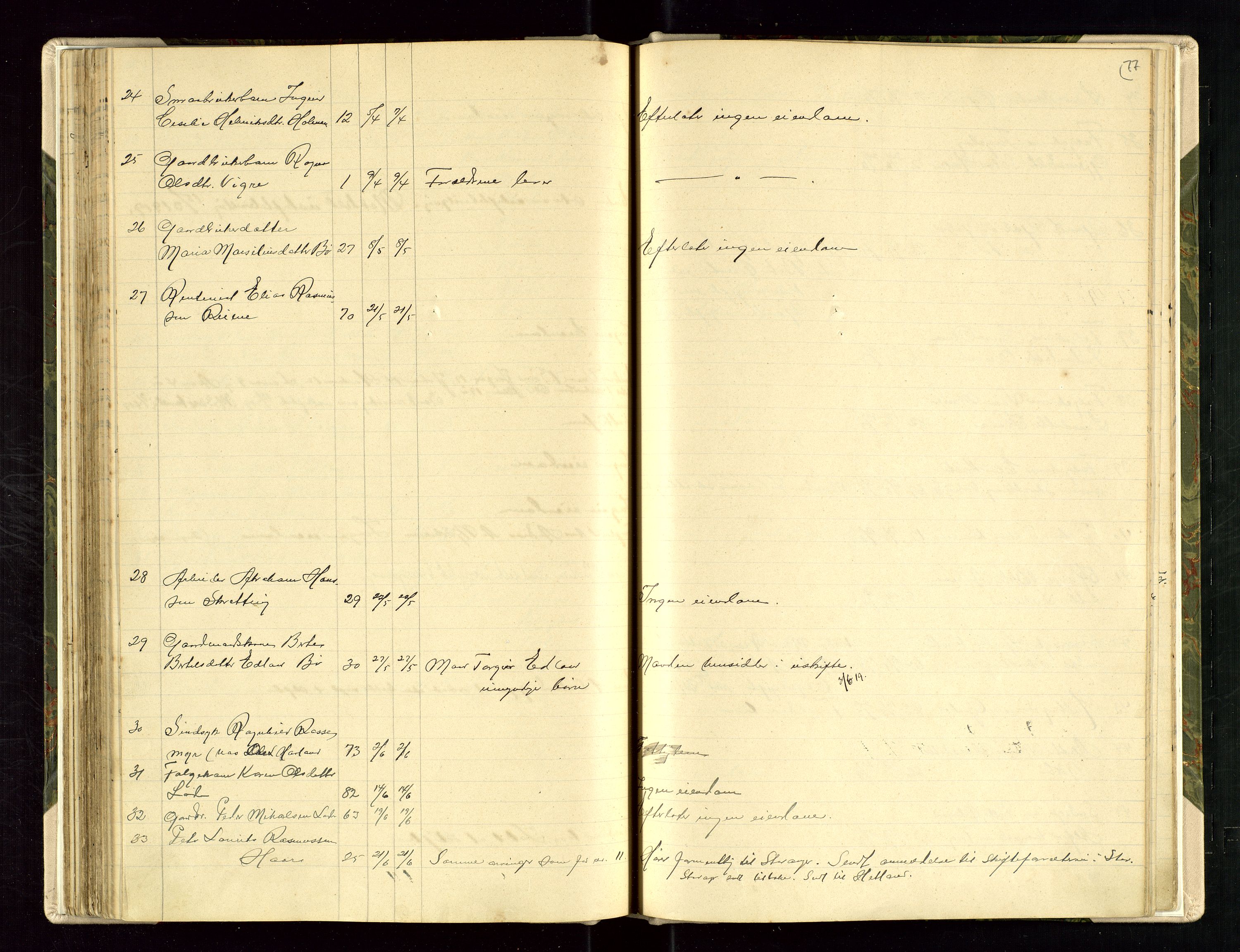 Hå lensmannskontor, AV/SAST-A-100456/Gga/L0002: Dødsfallsprotokoll, 1902-1925, p. 77