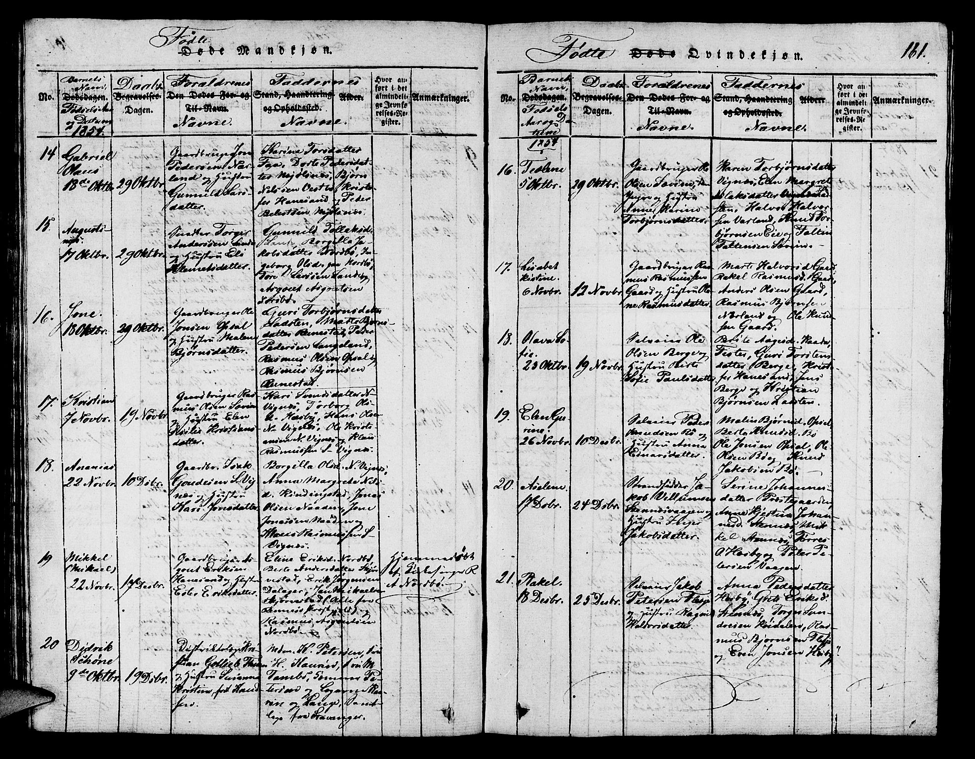 Finnøy sokneprestkontor, AV/SAST-A-101825/H/Ha/Hab/L0001: Parish register (copy) no. B 1, 1816-1856, p. 161