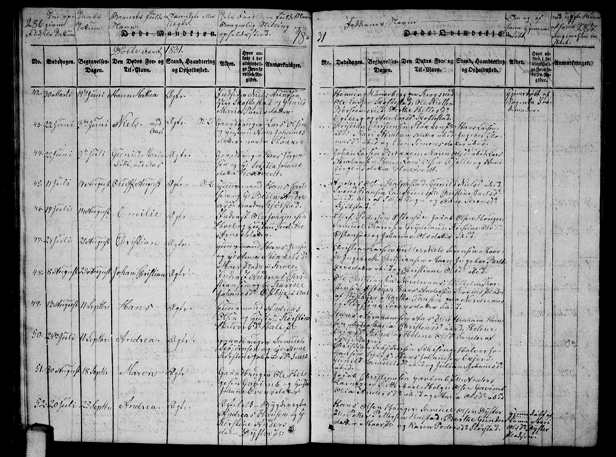 Ås prestekontor Kirkebøker, AV/SAO-A-10894/G/Ga/L0002: Parish register (copy) no. I 2, 1820-1836, p. 286-287