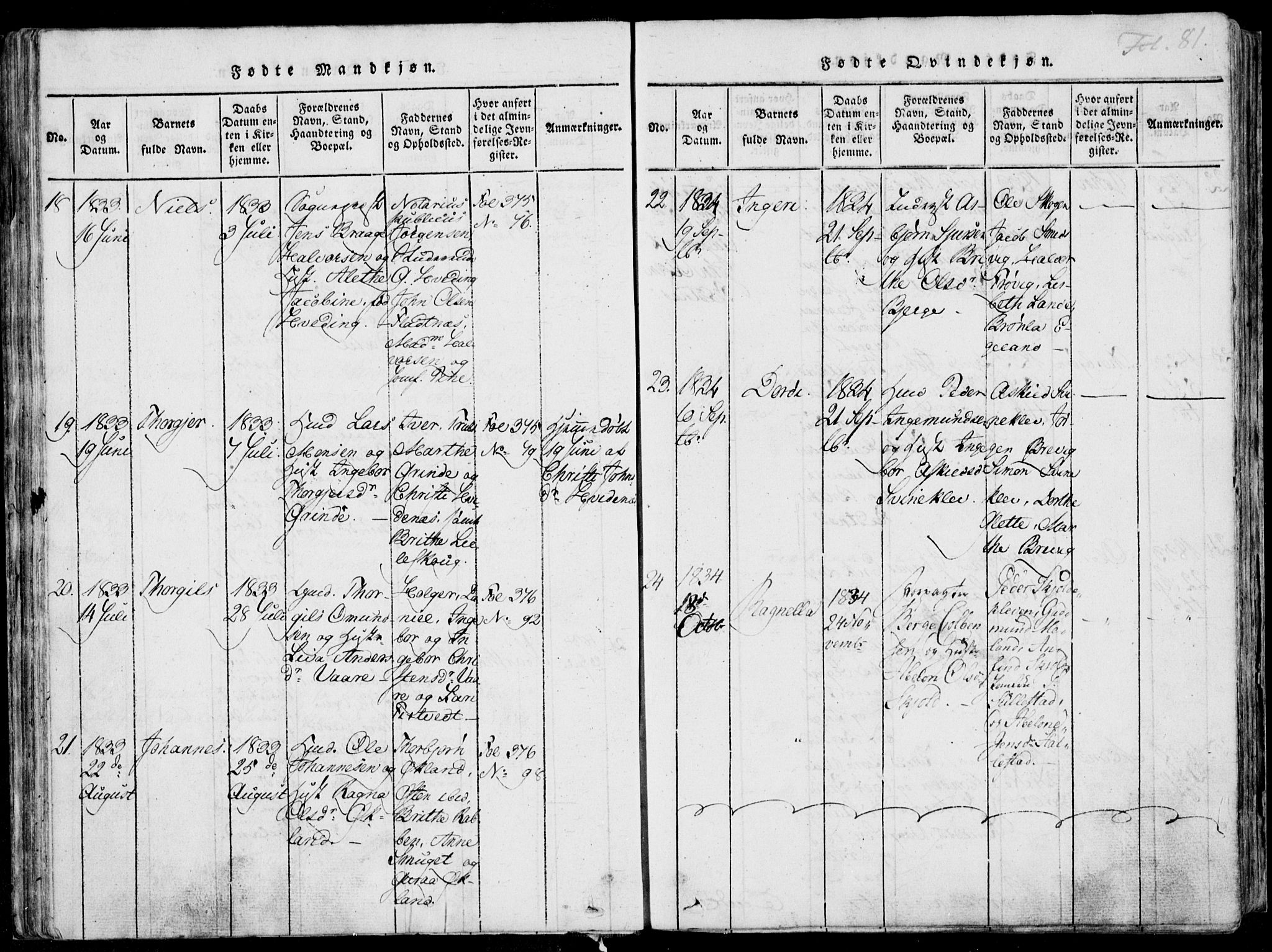 Skjold sokneprestkontor, SAST/A-101847/H/Ha/Haa/L0003: Parish register (official) no. A 3, 1815-1835, p. 81