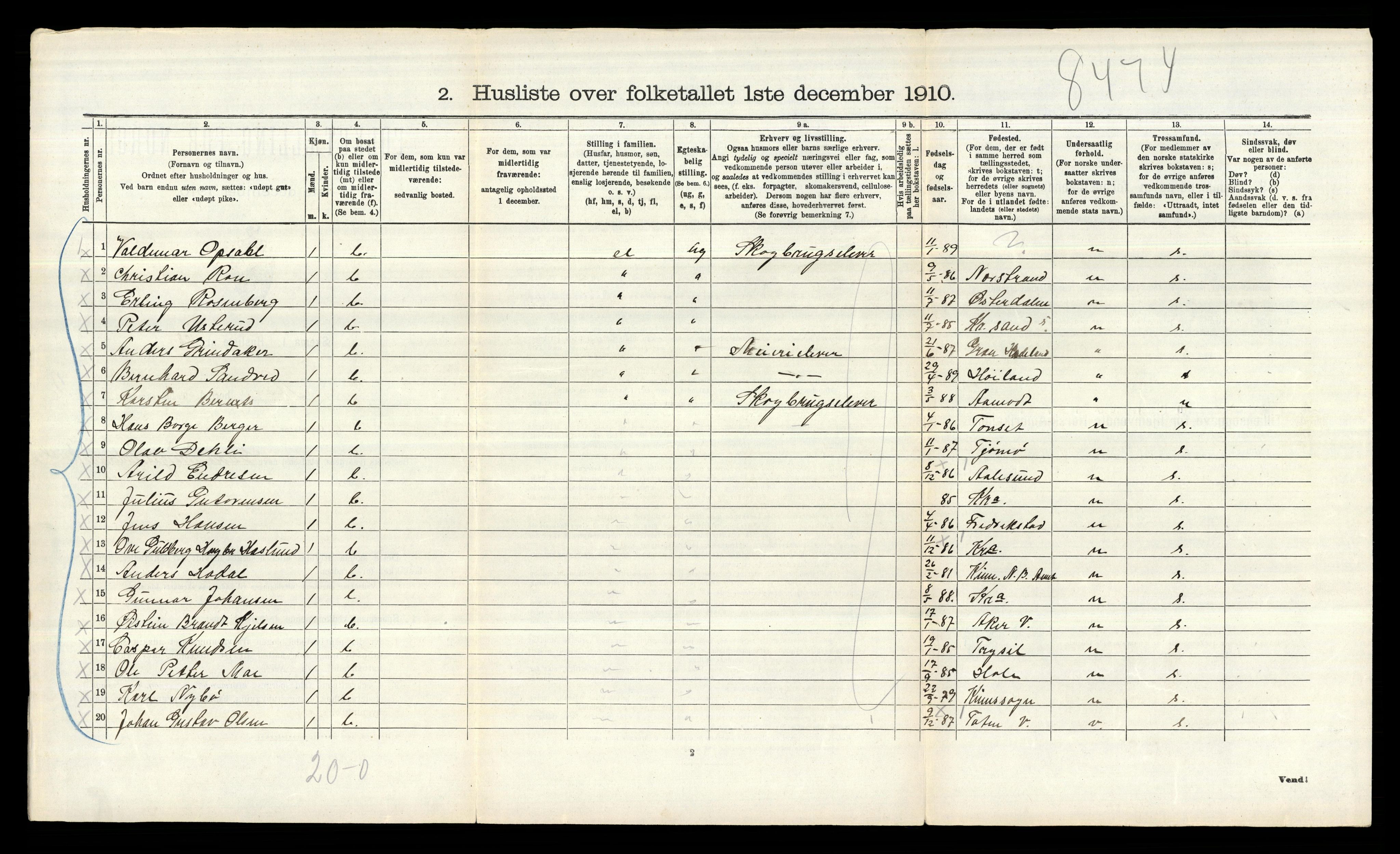 RA, 1910 census for Ås, 1910, p. 450