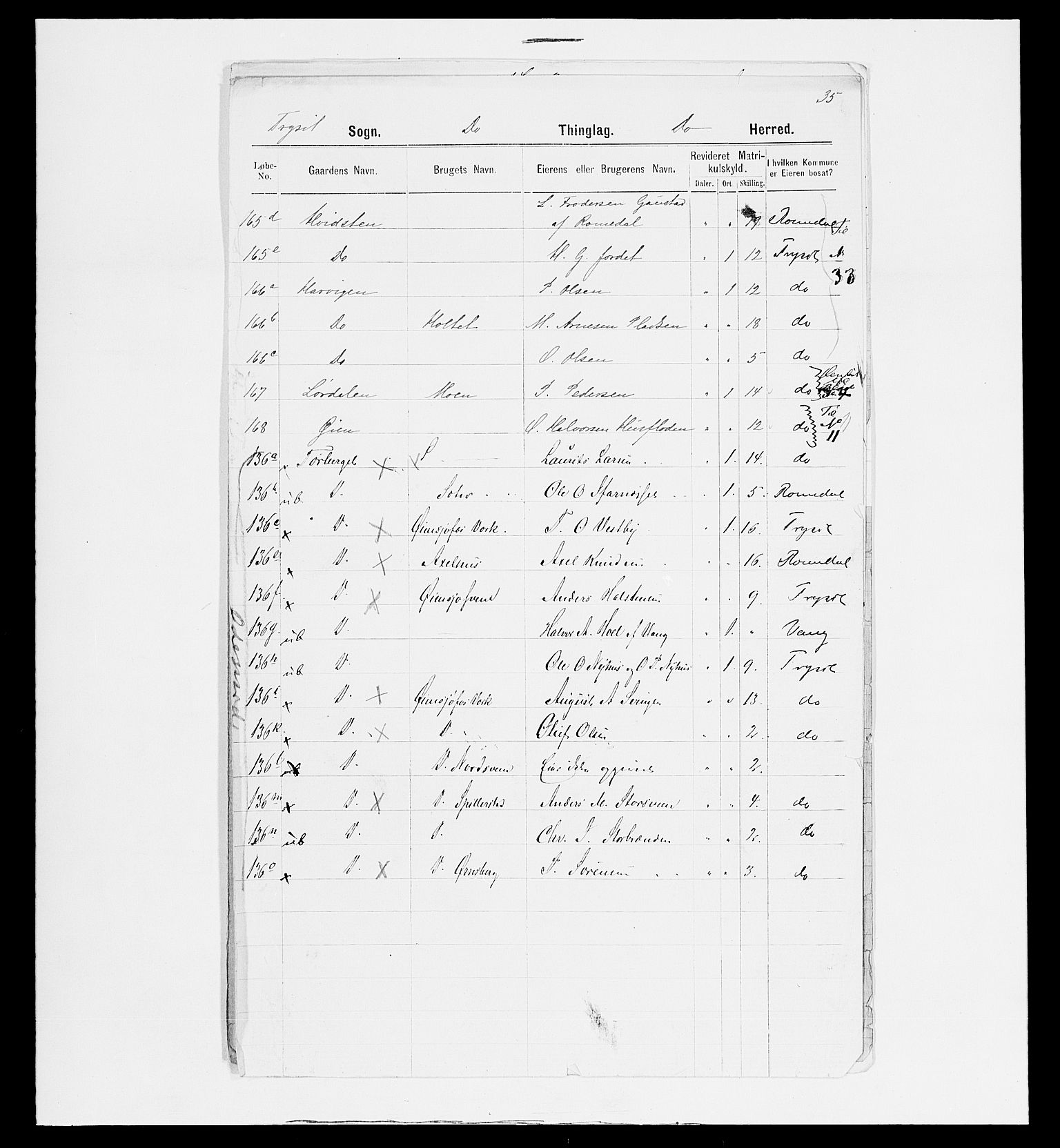 SAH, 1875 census for 0428P Trysil, 1875, p. 115